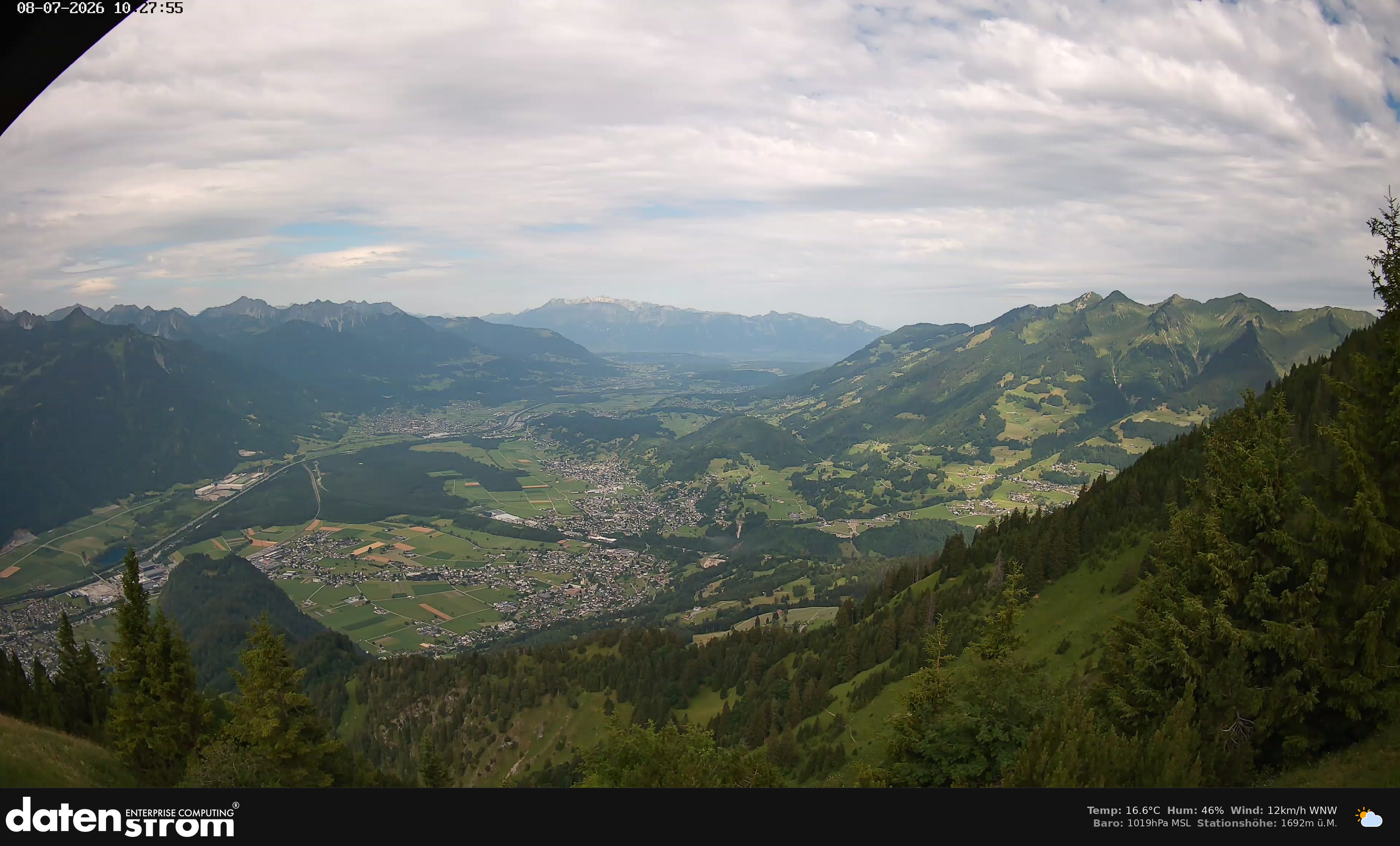 Bludenz - Walgau