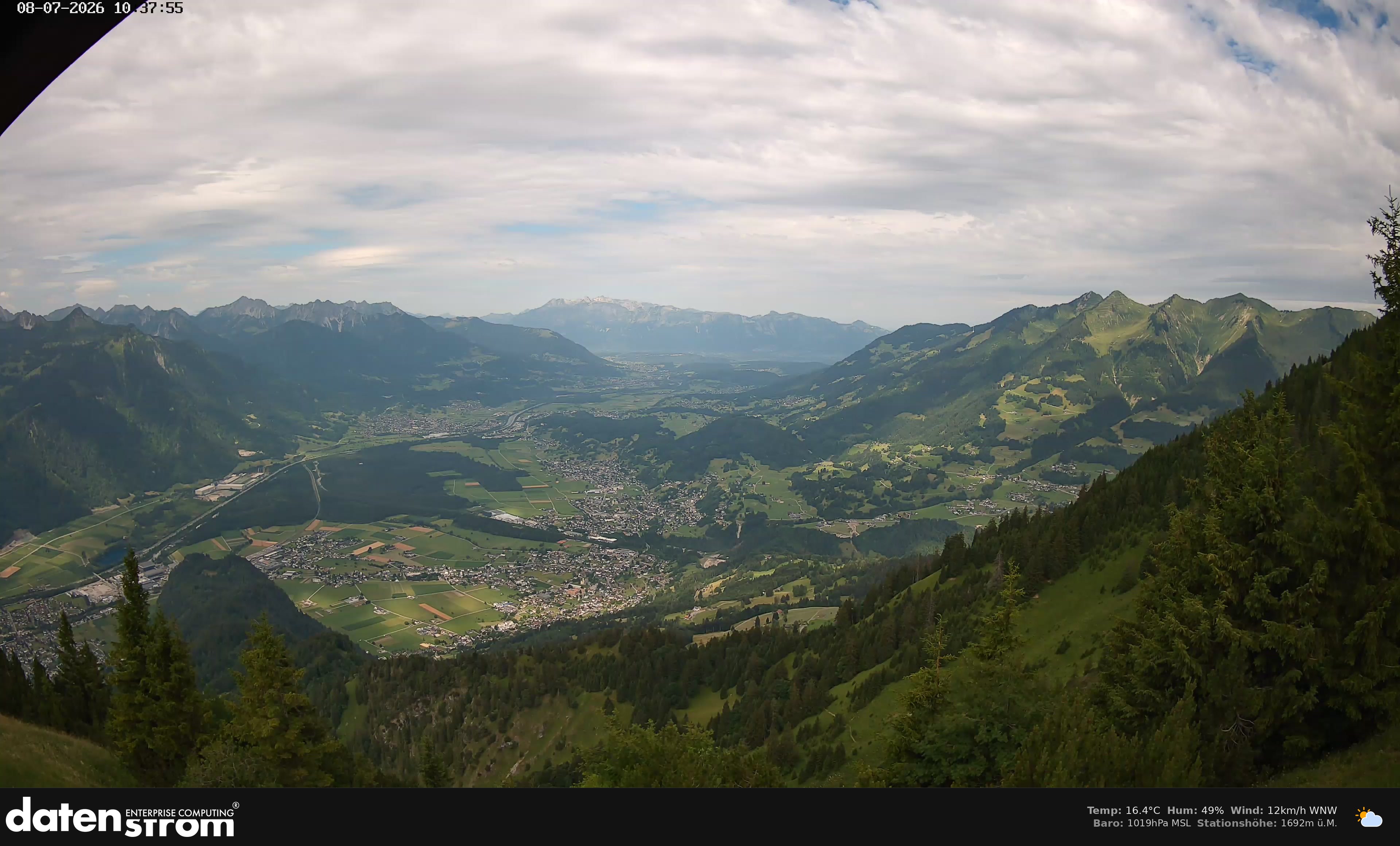 Bludenz - Walgau