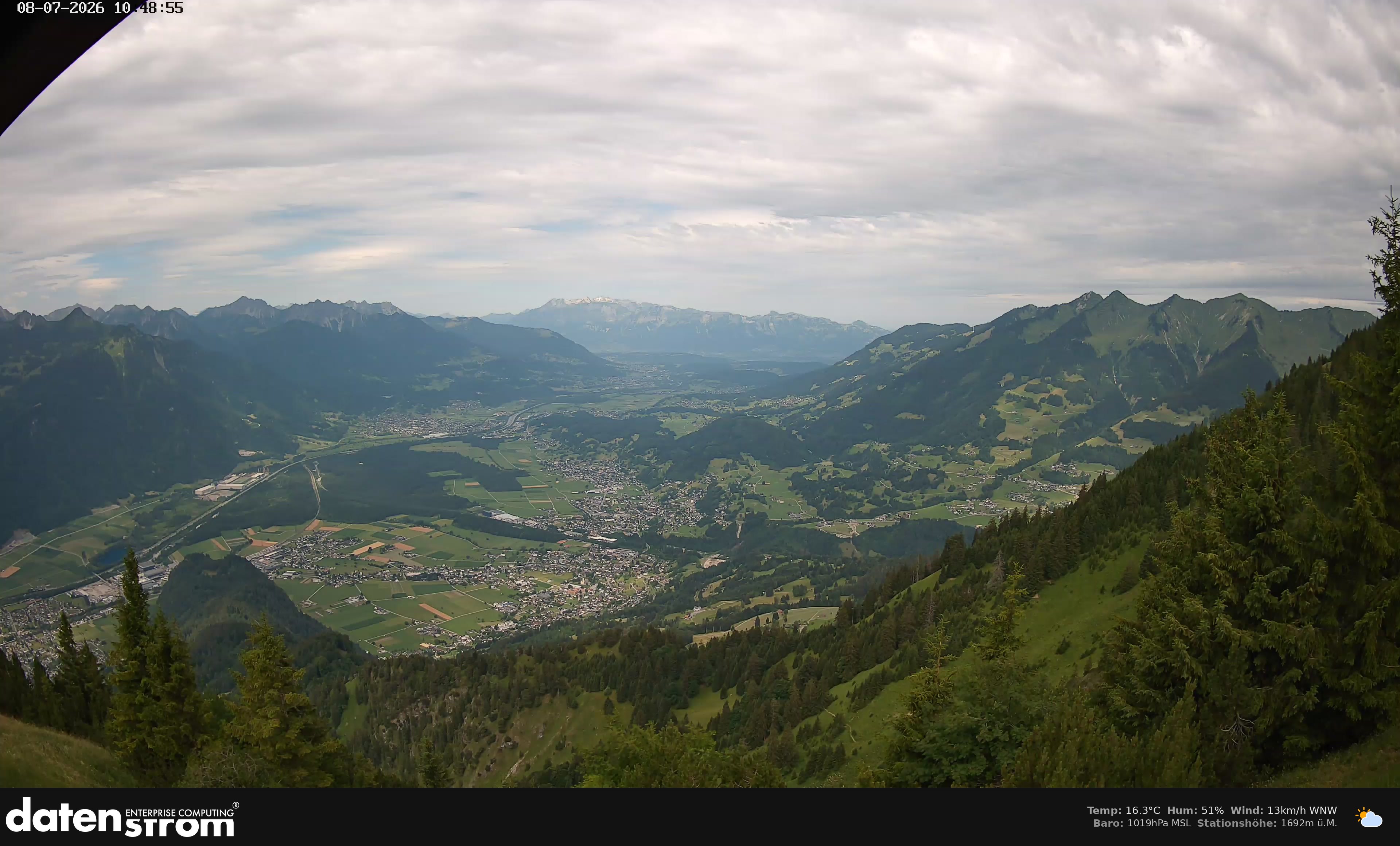 Bludenz - Walgau