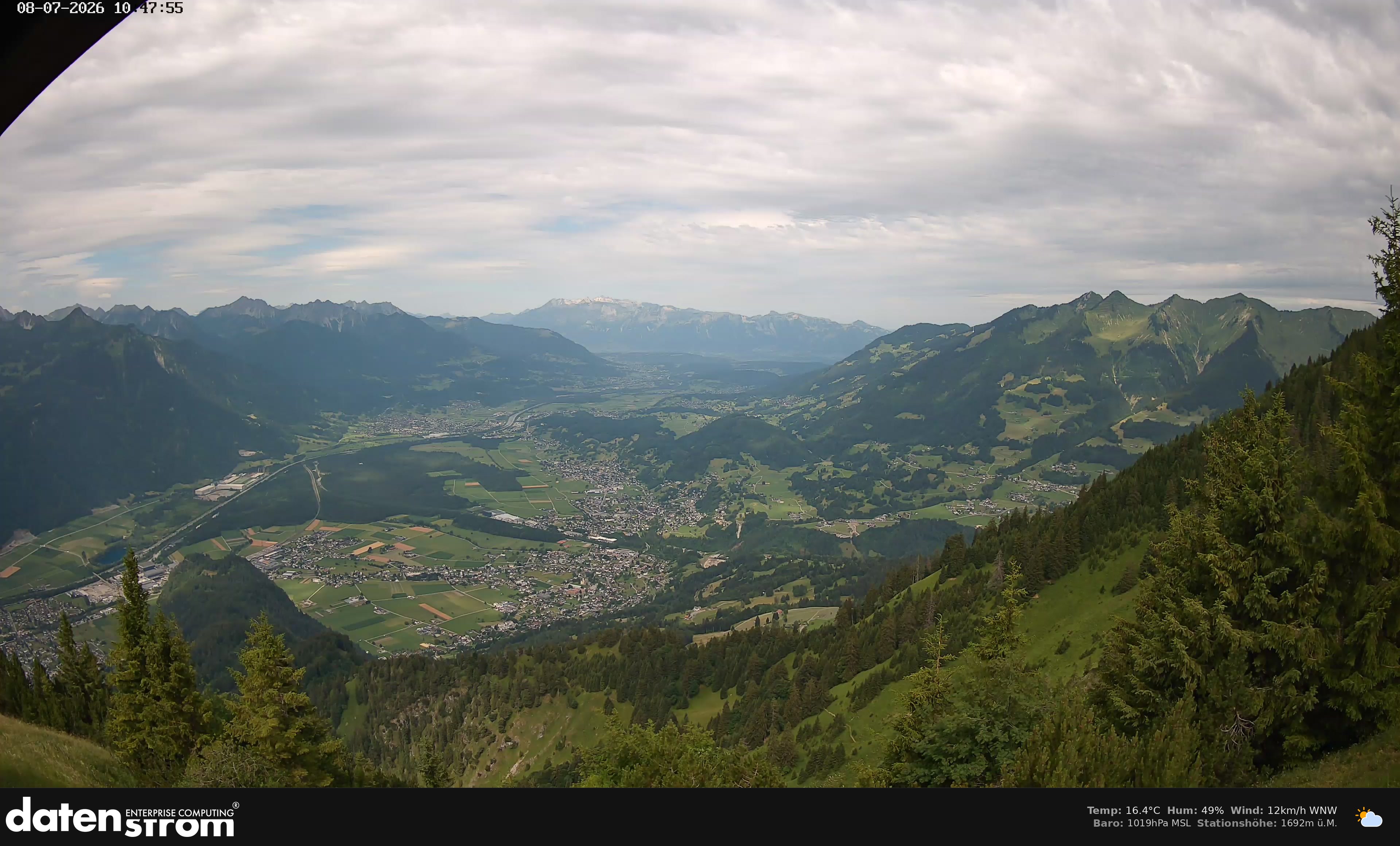Bludenz - Walgau
