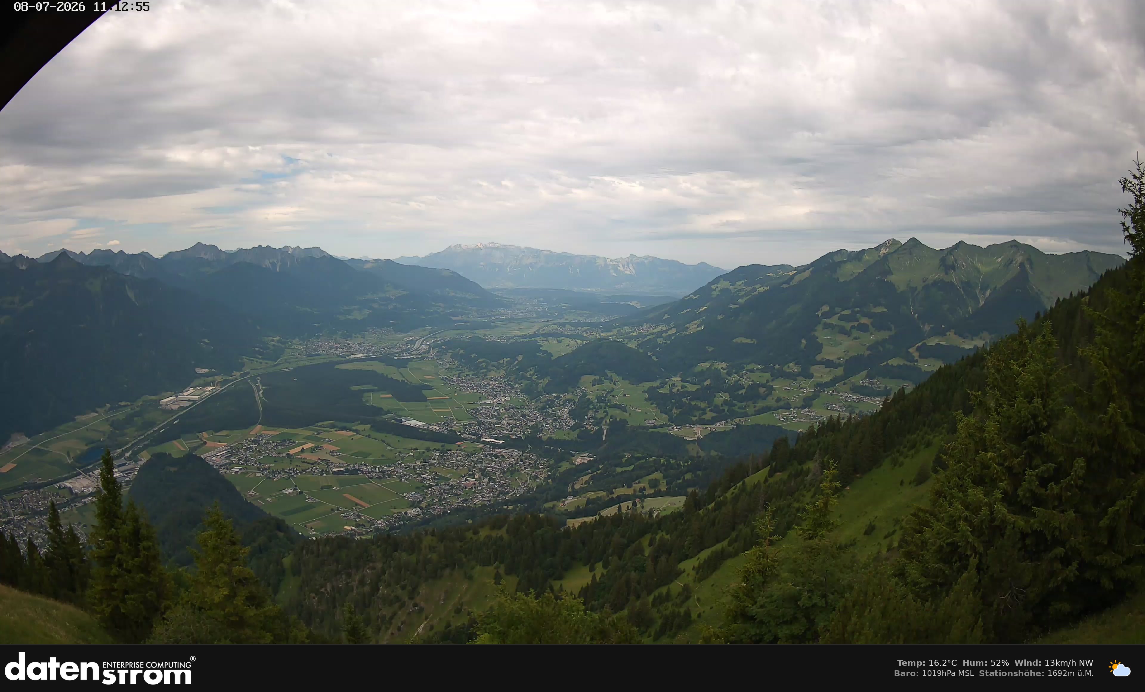 Bludenz - Walgau