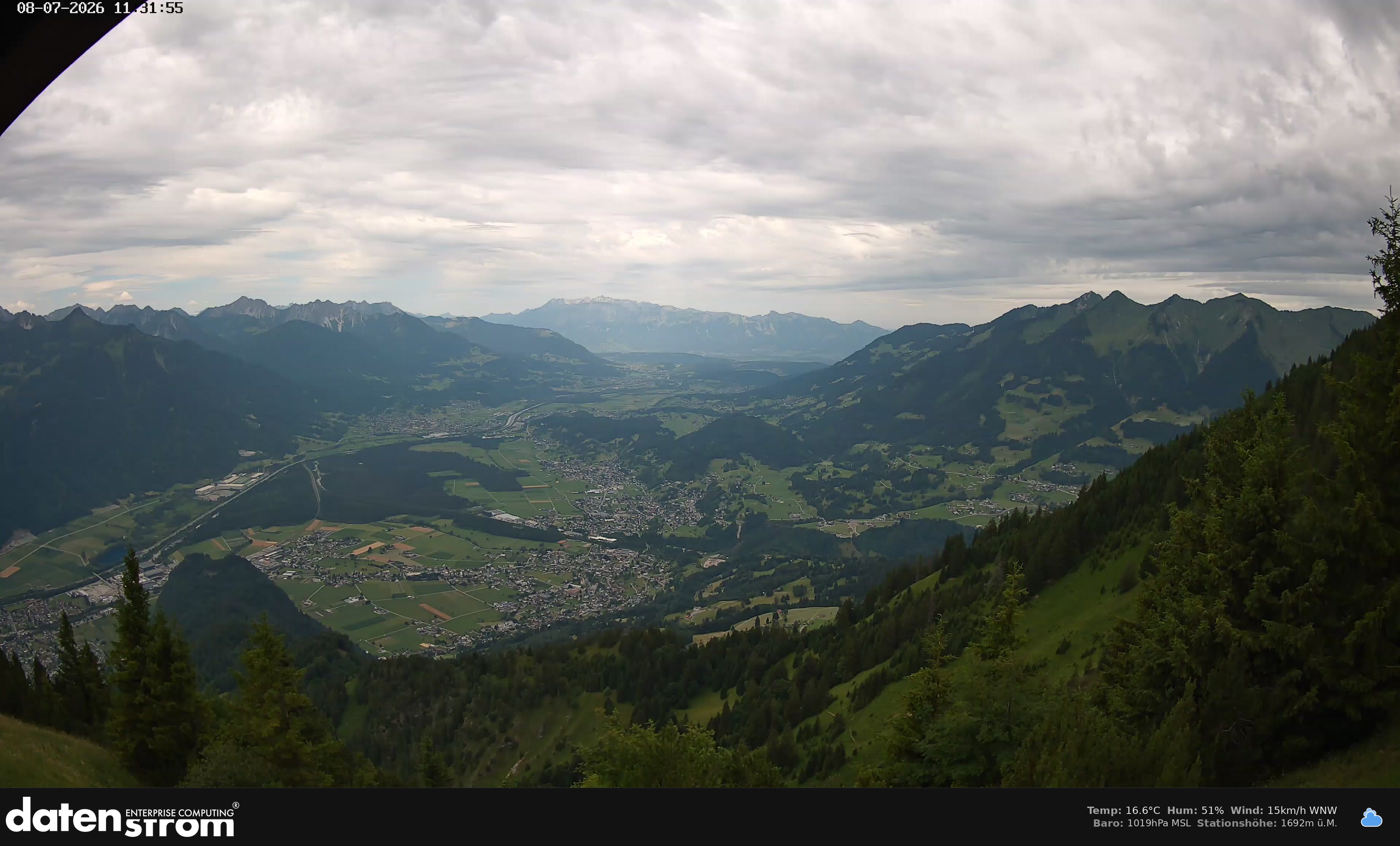 Bludenz - Walgau