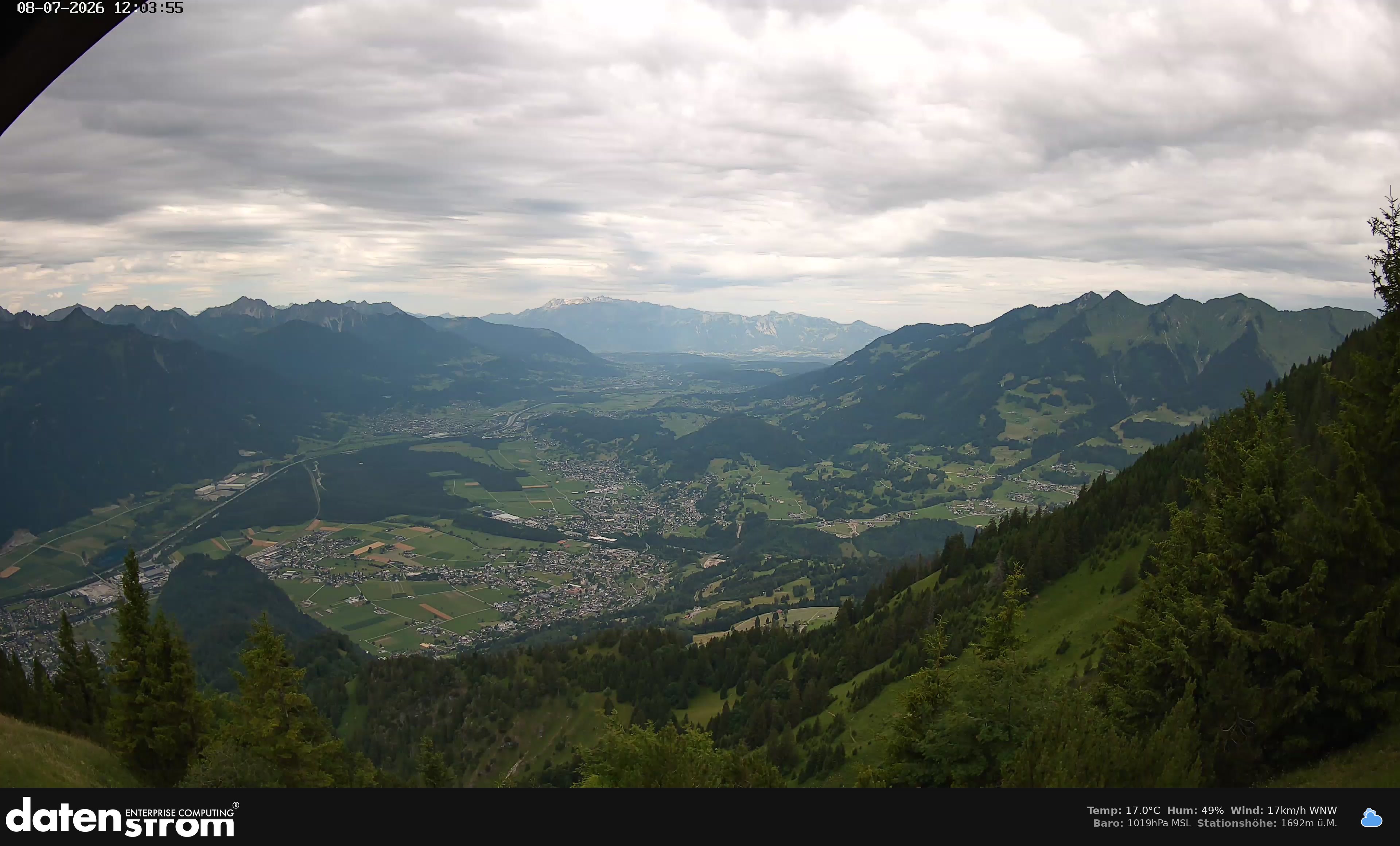 Bludenz - Walgau
