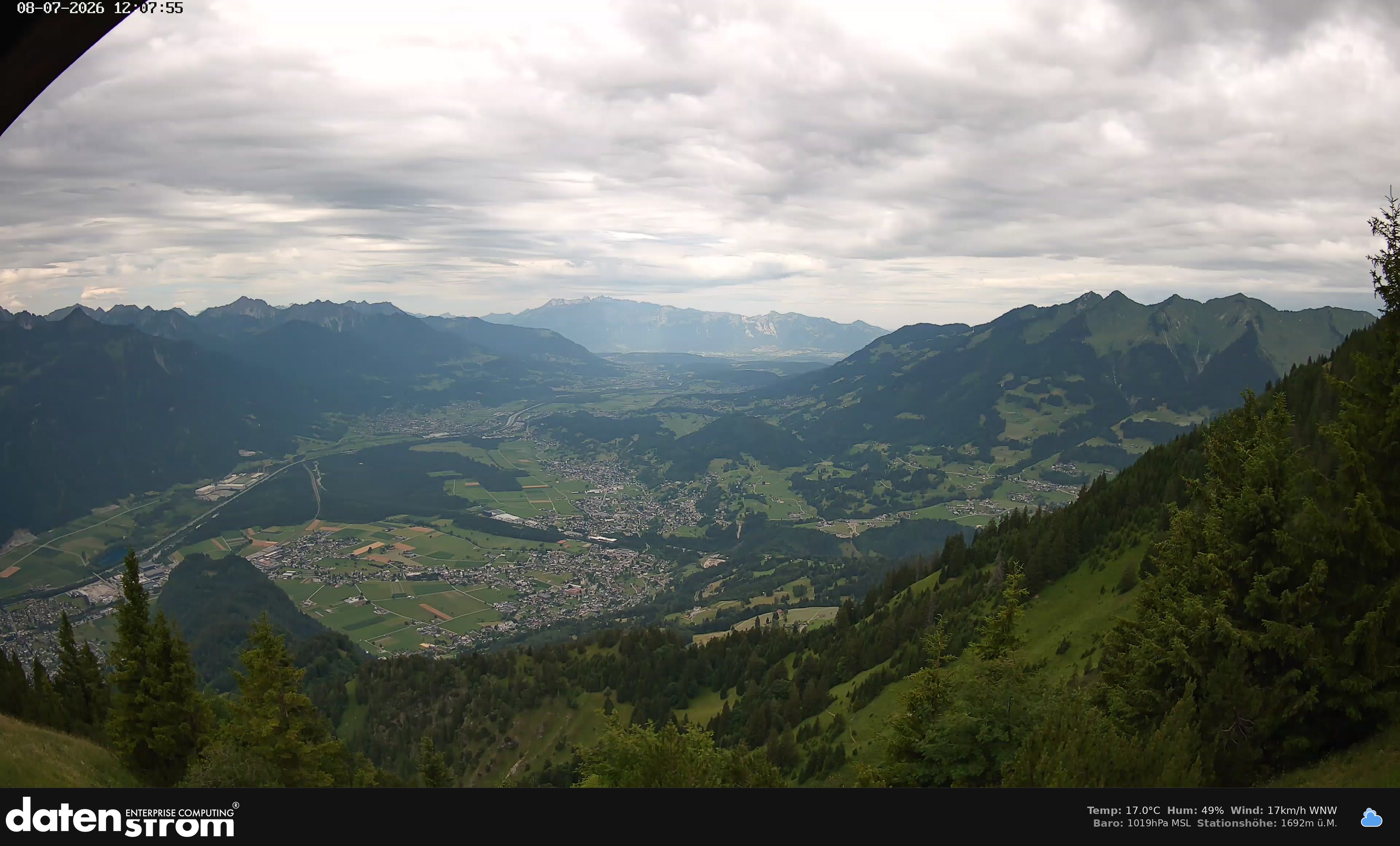 Bludenz - Walgau