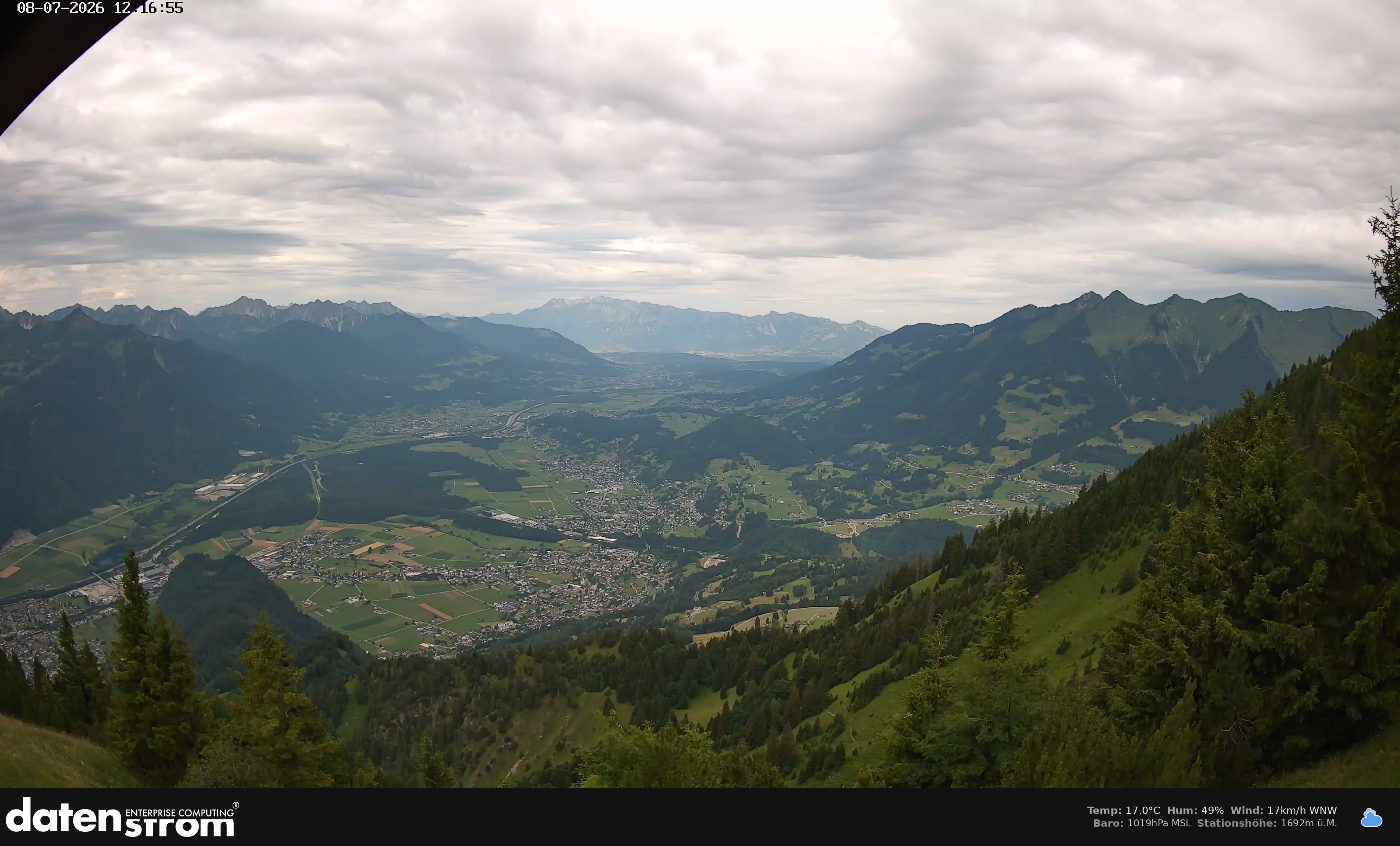 Bludenz - Walgau
