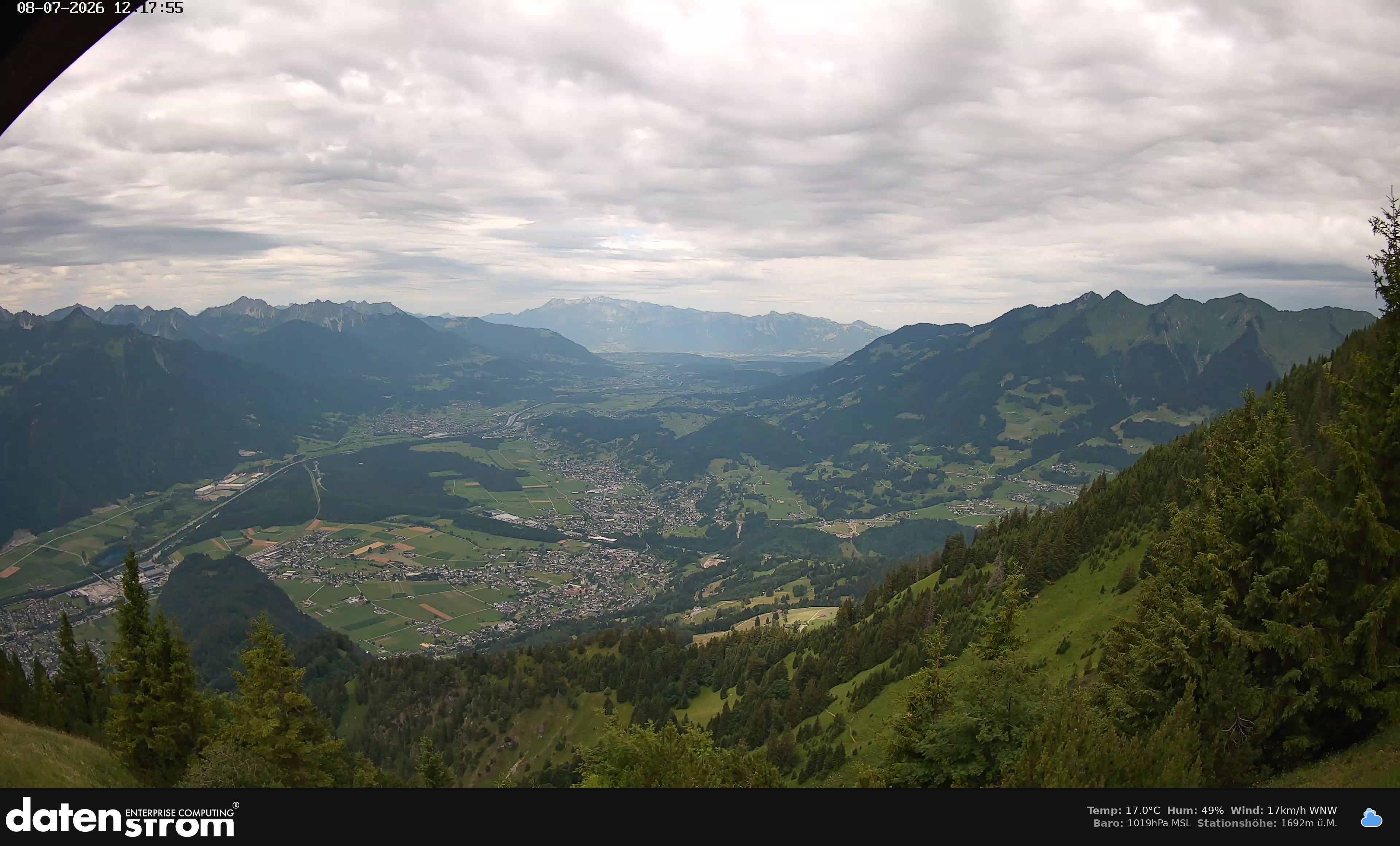 Bludenz - Walgau