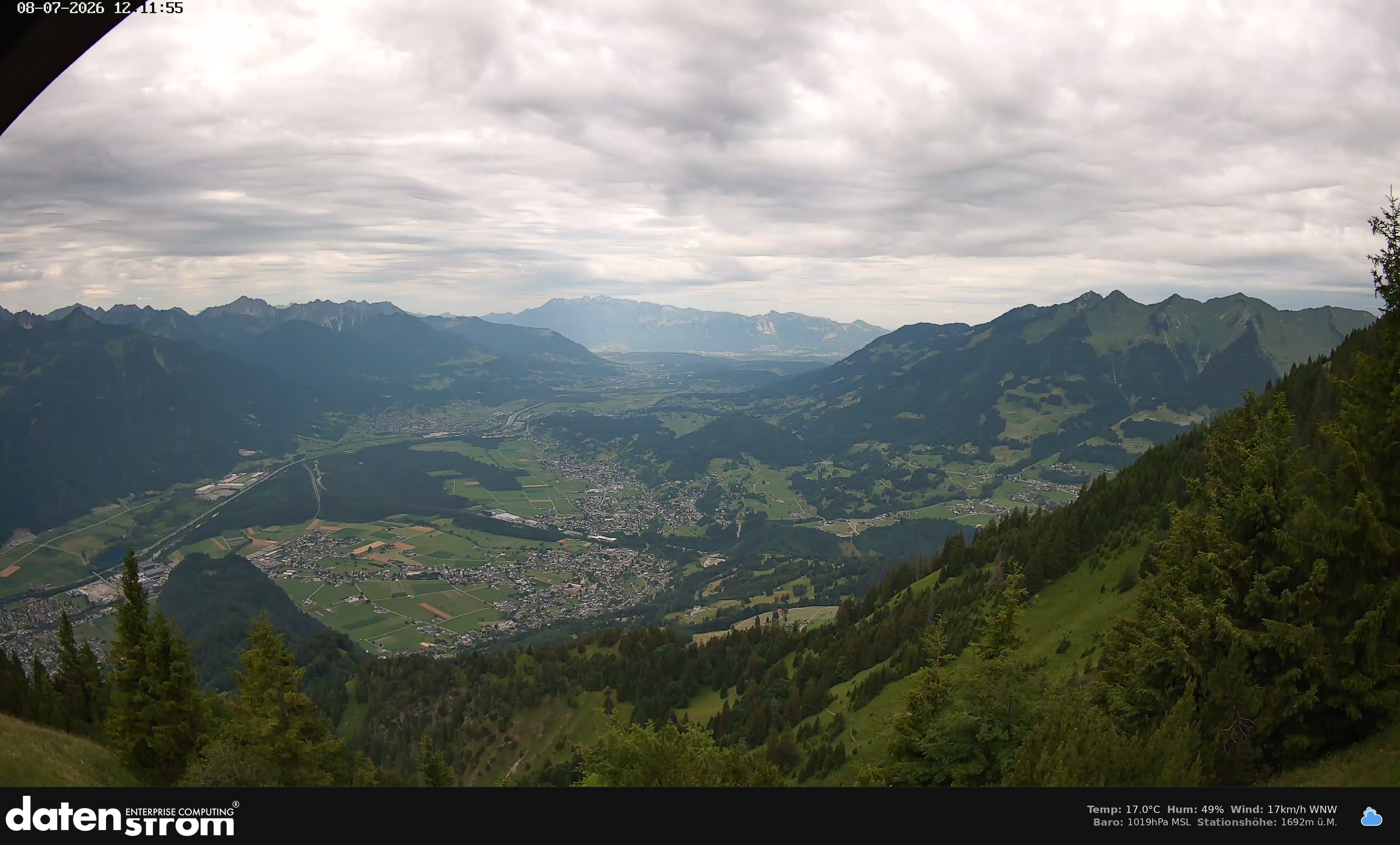Bludenz - Walgau