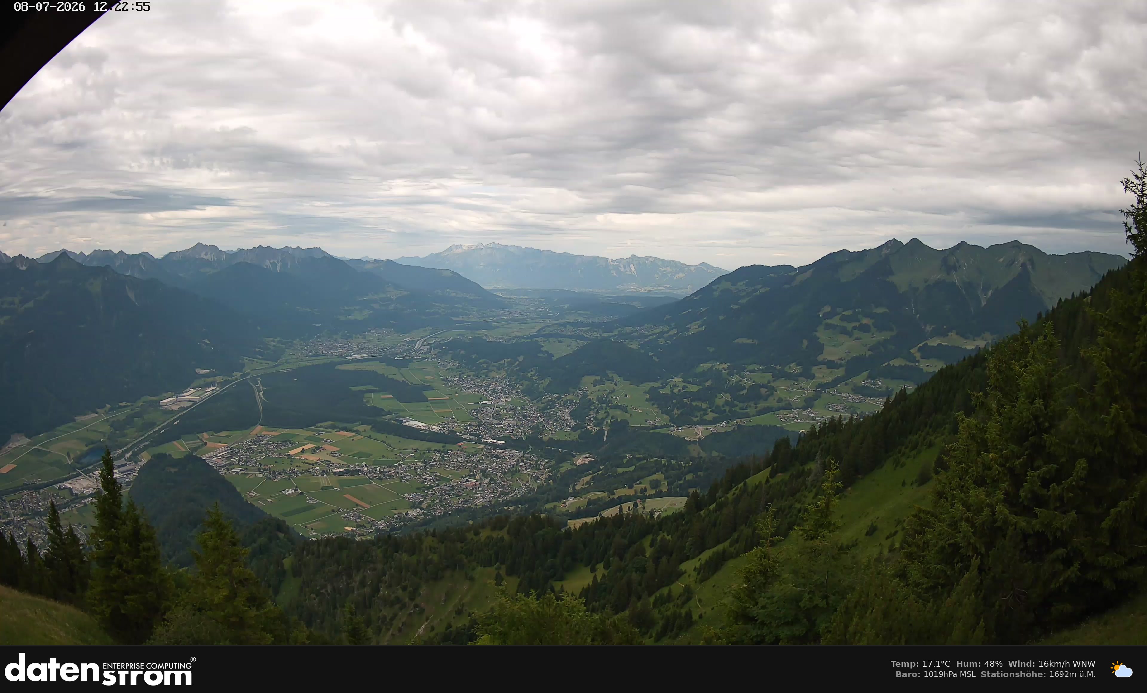 Bludenz - Walgau