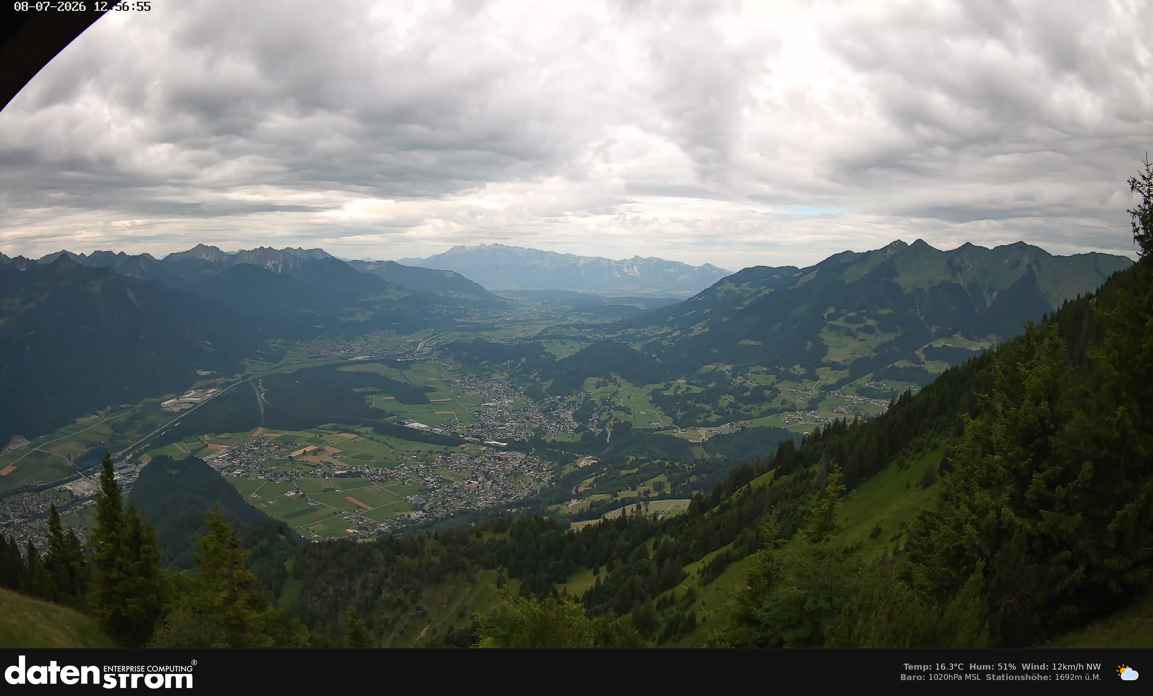 Bludenz - Walgau