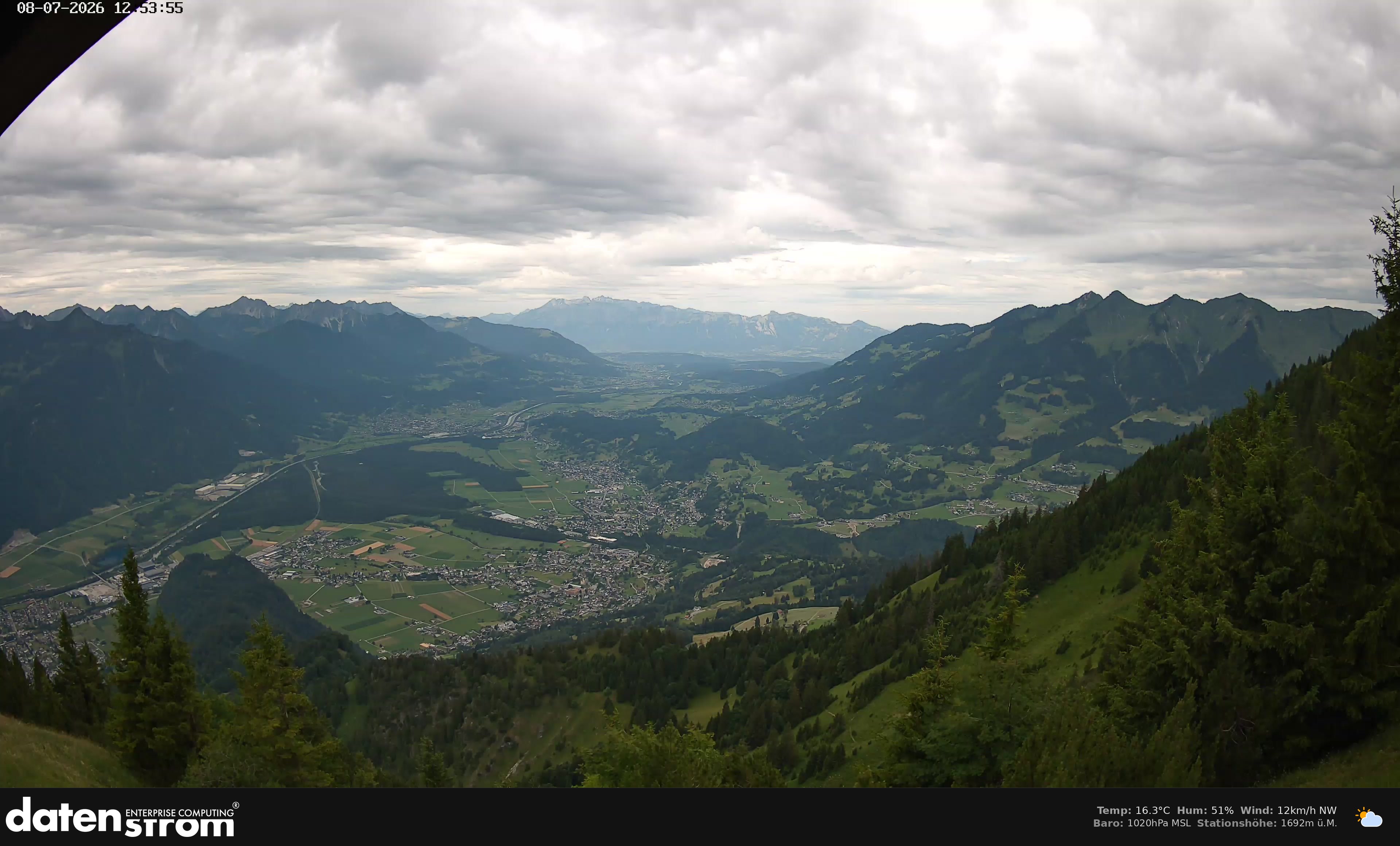 Bludenz - Walgau