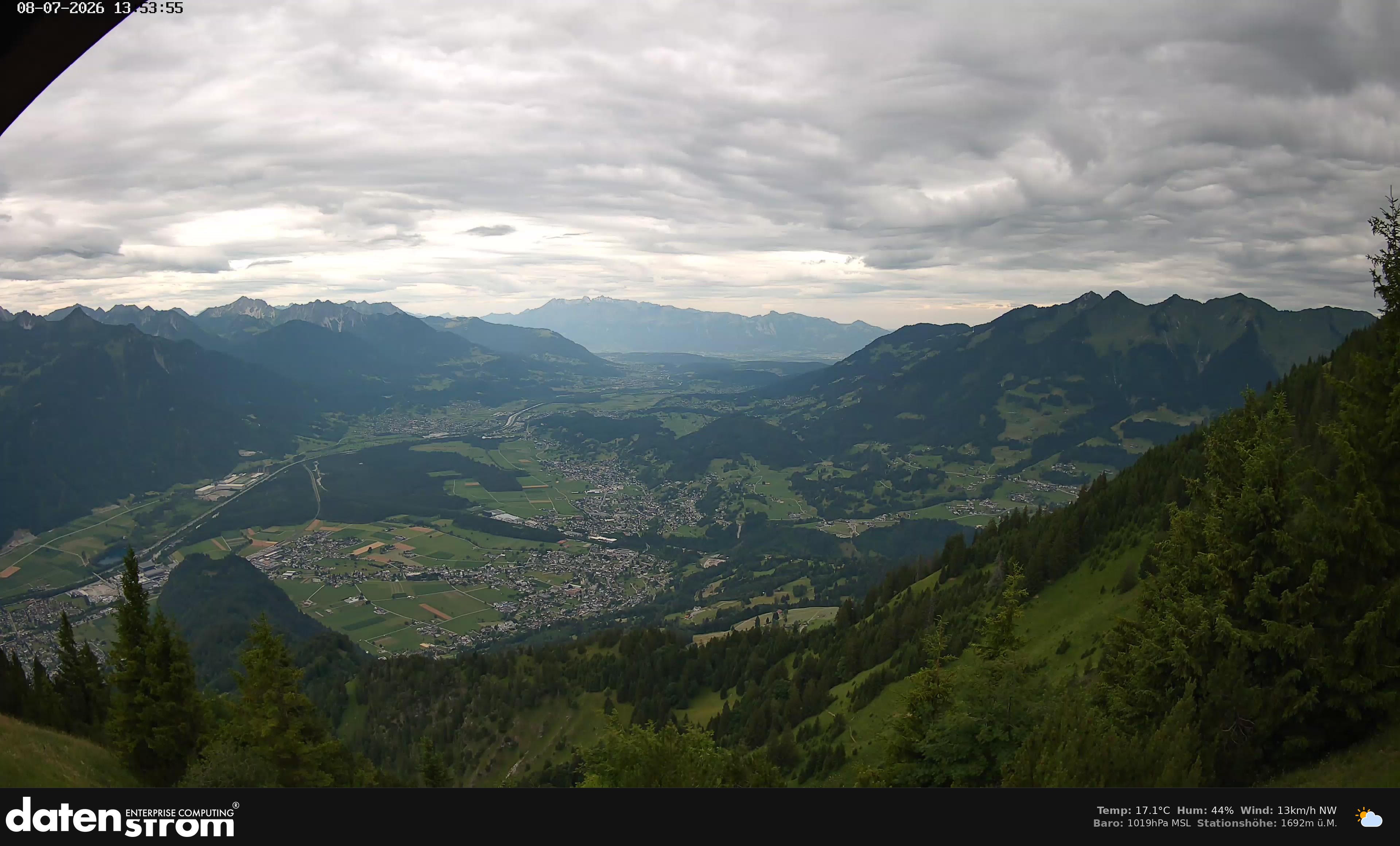 Bludenz - Walgau