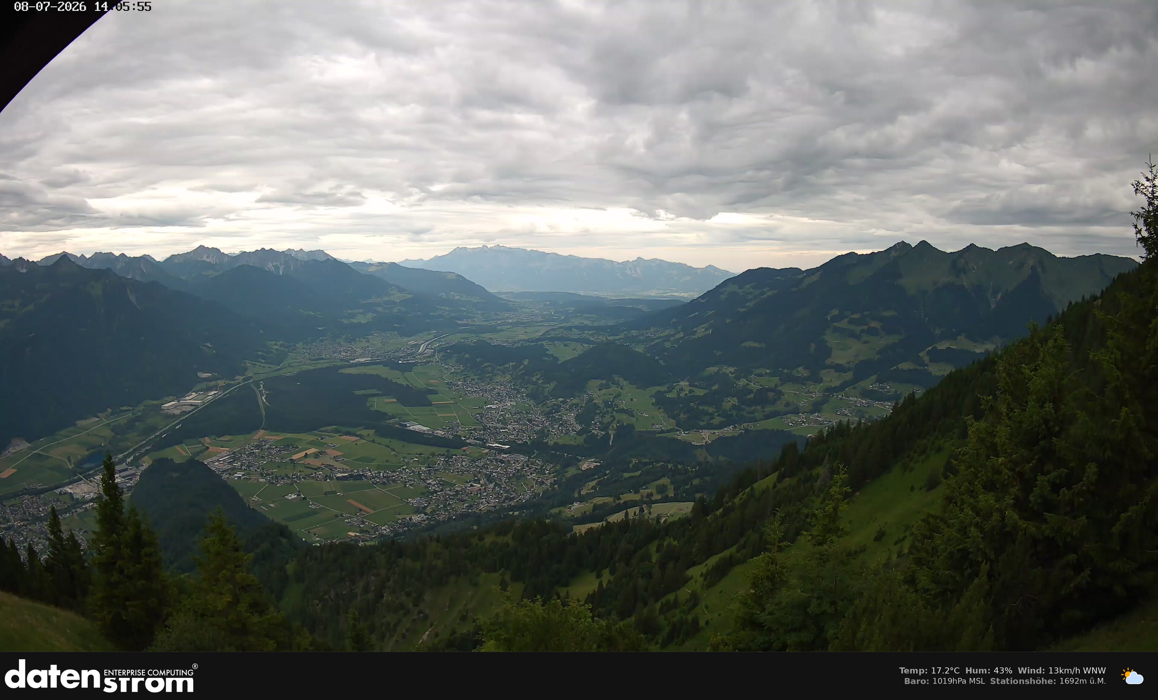 Bludenz - Walgau