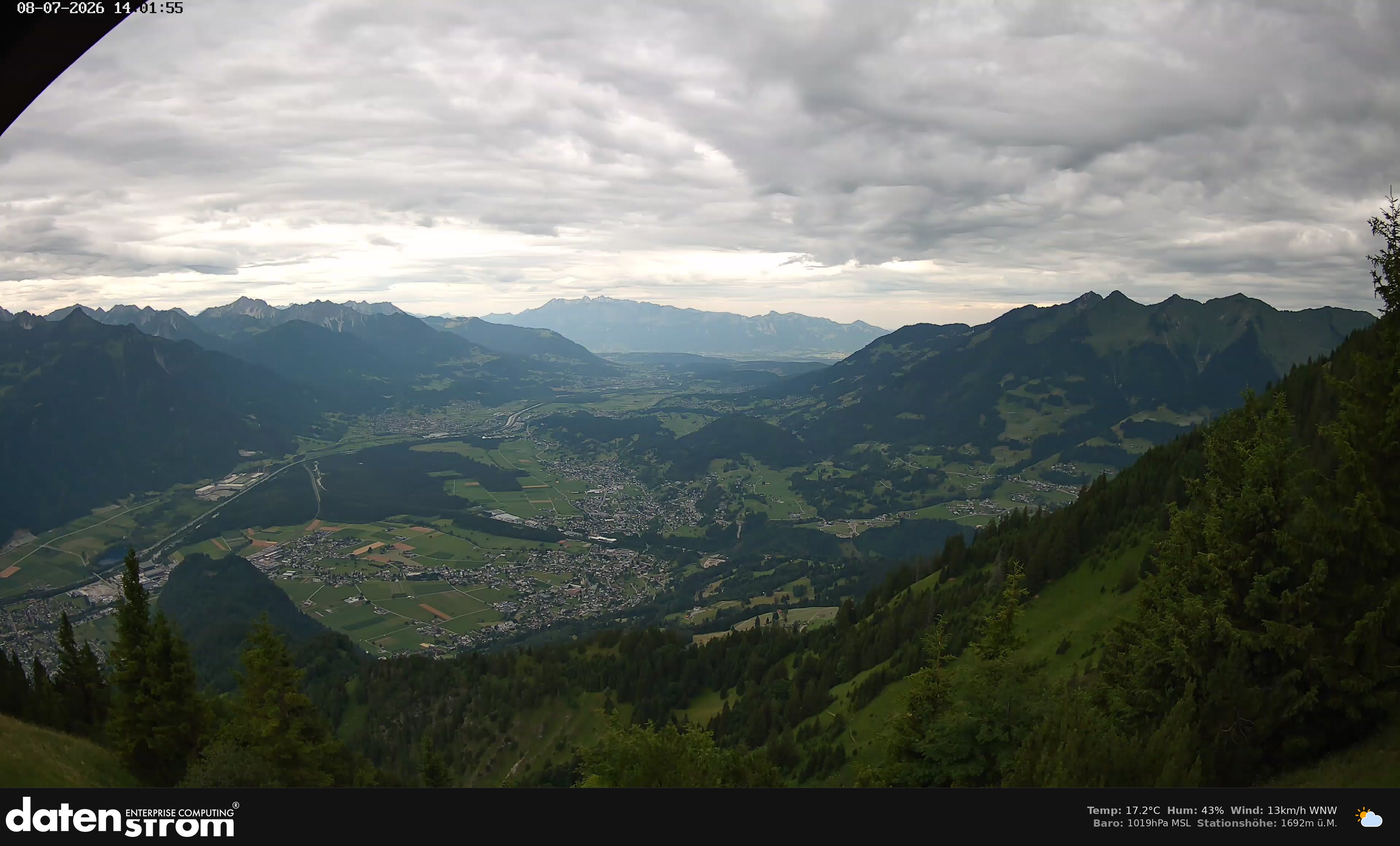 Bludenz - Walgau