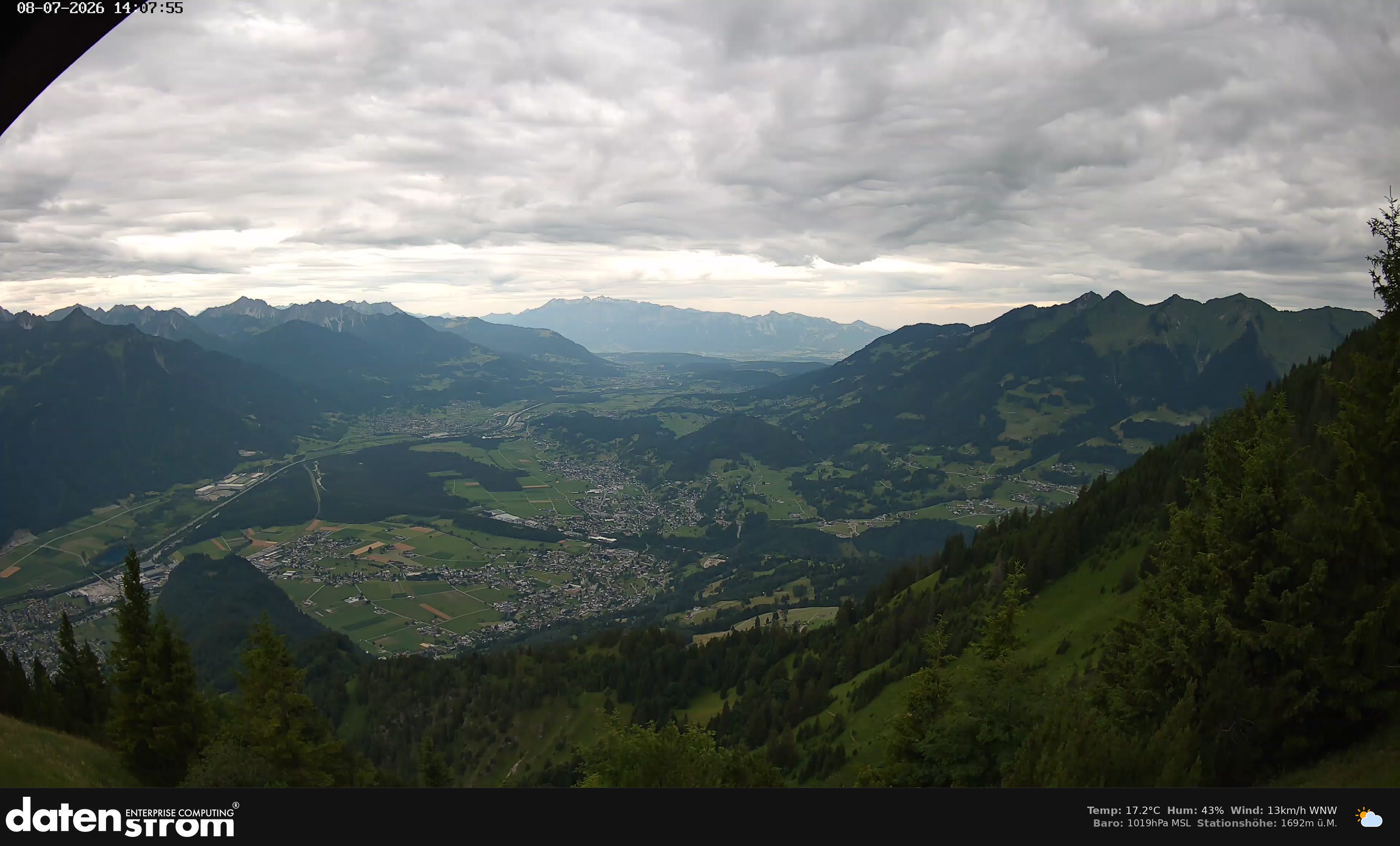 Bludenz - Walgau