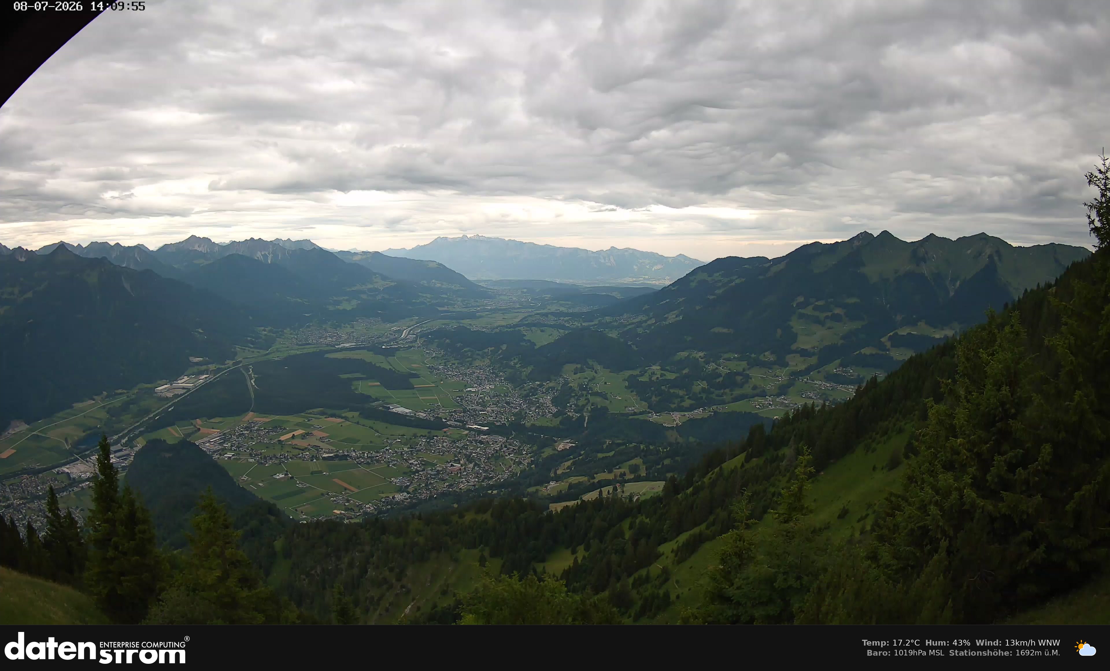 Bludenz - Walgau