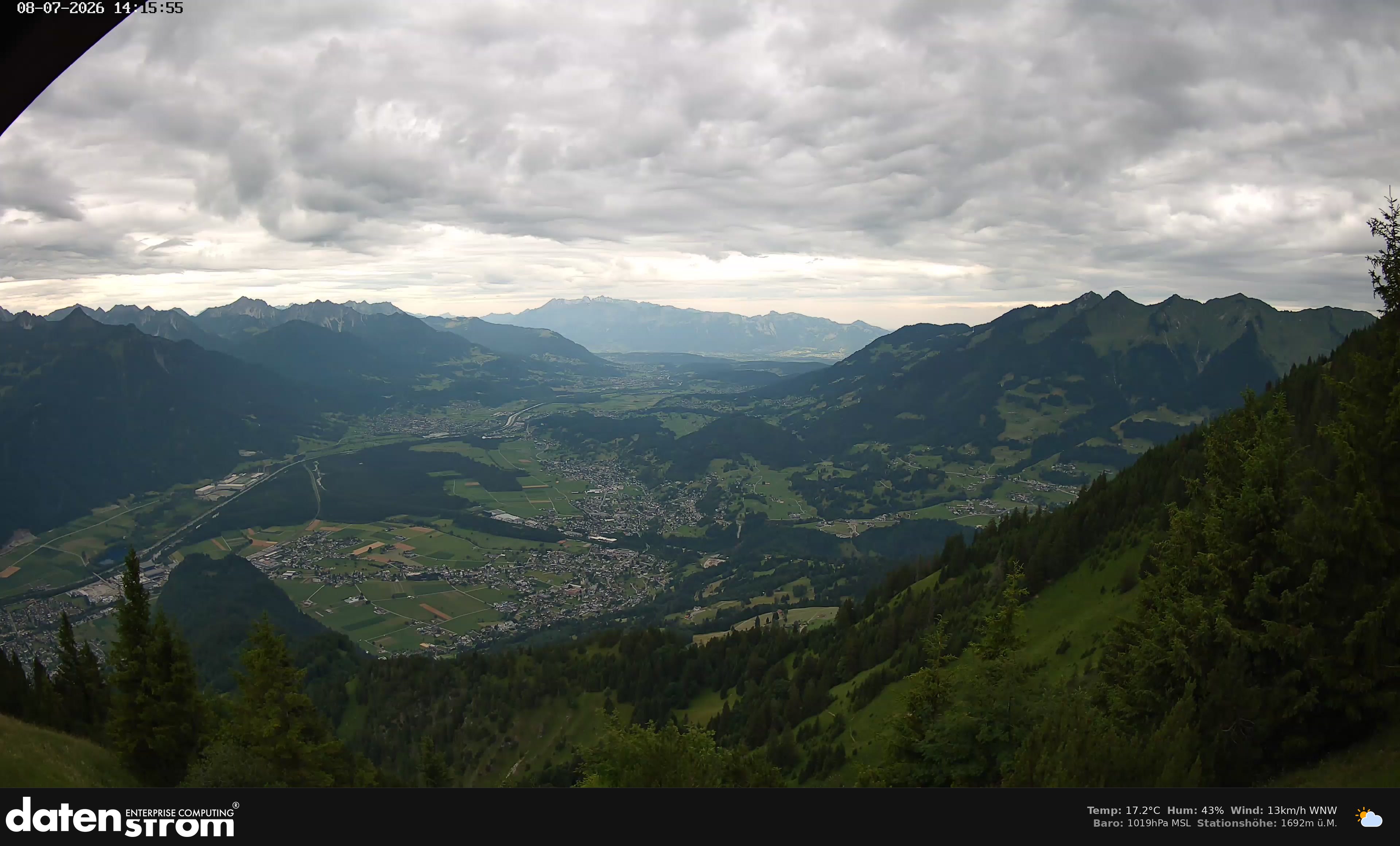 Bludenz - Walgau