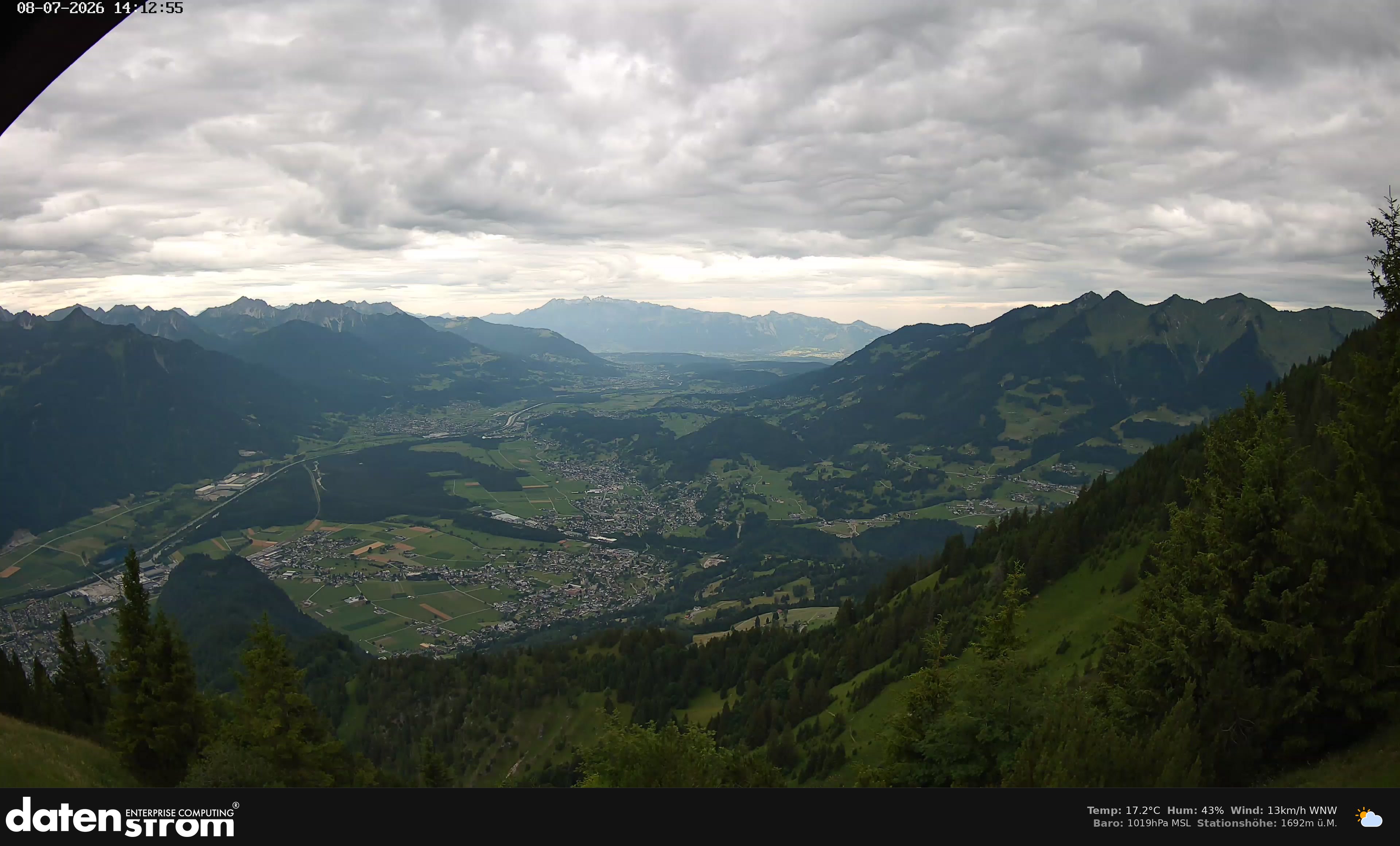 Bludenz - Walgau