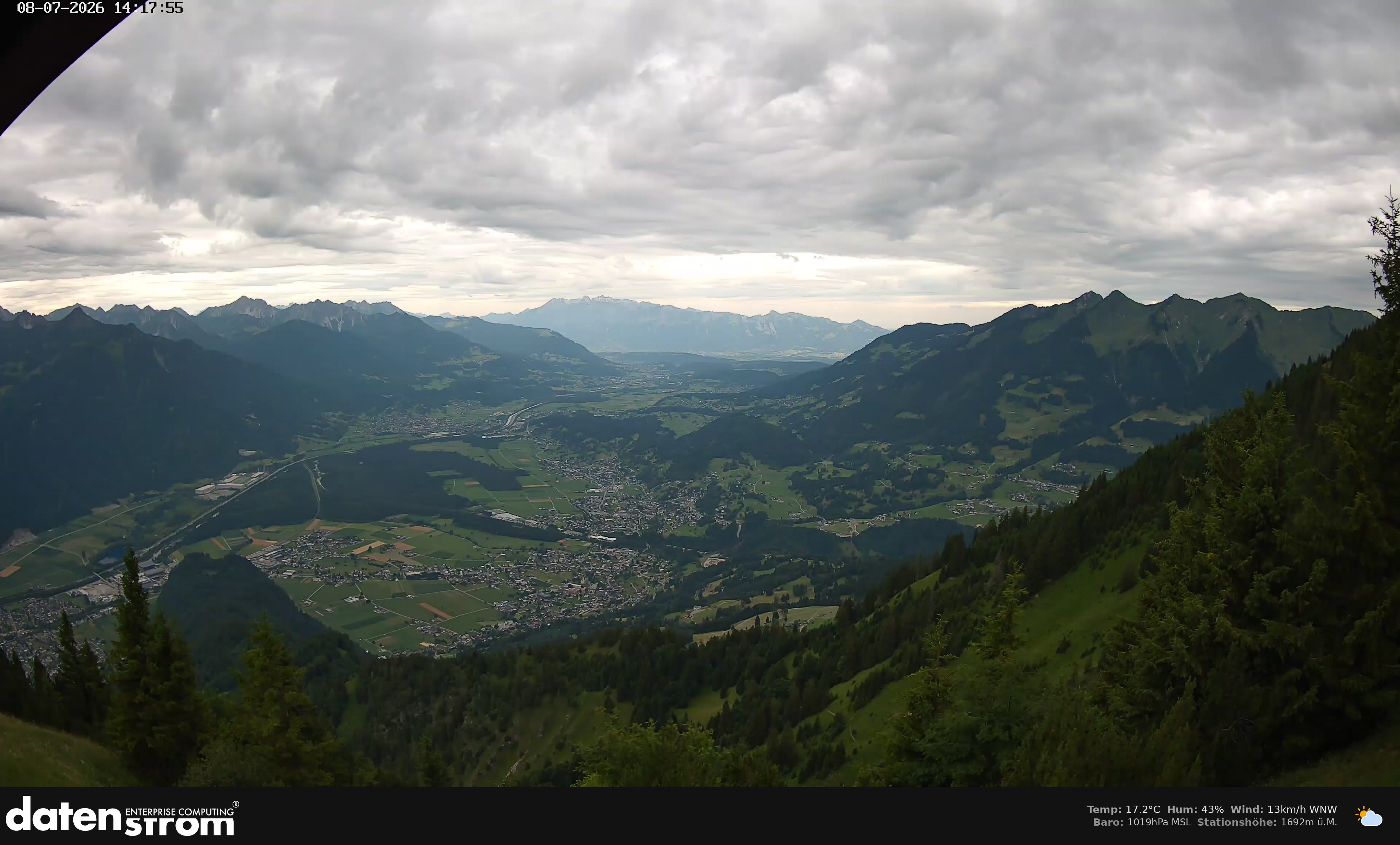 Bludenz - Walgau