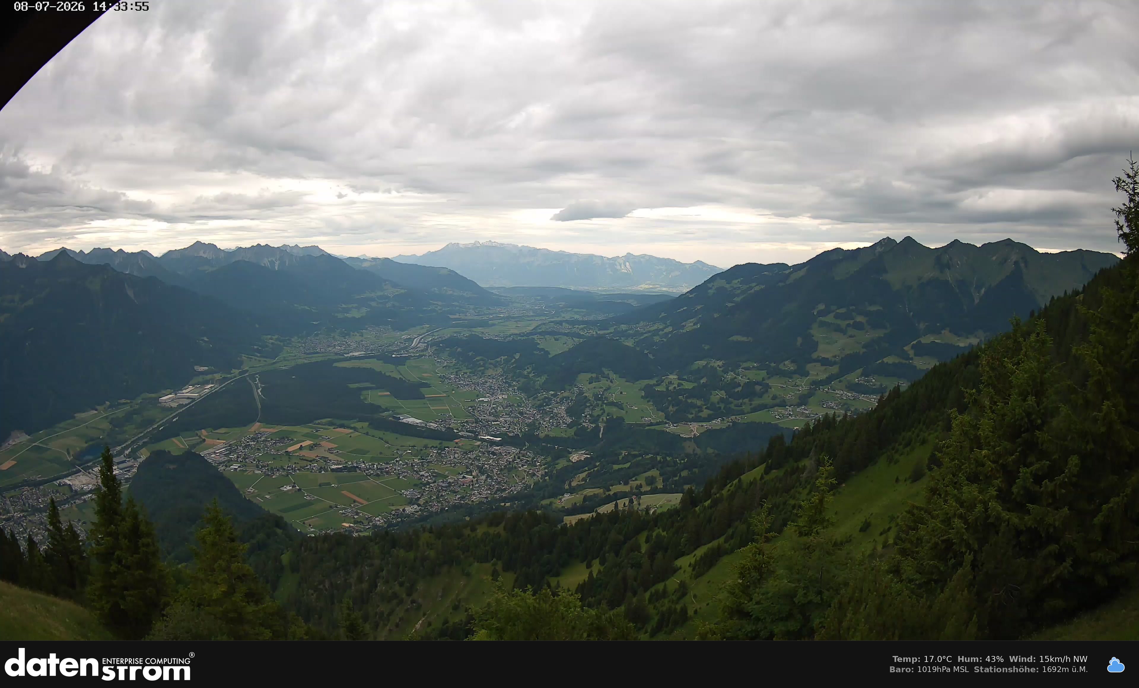Bludenz - Walgau