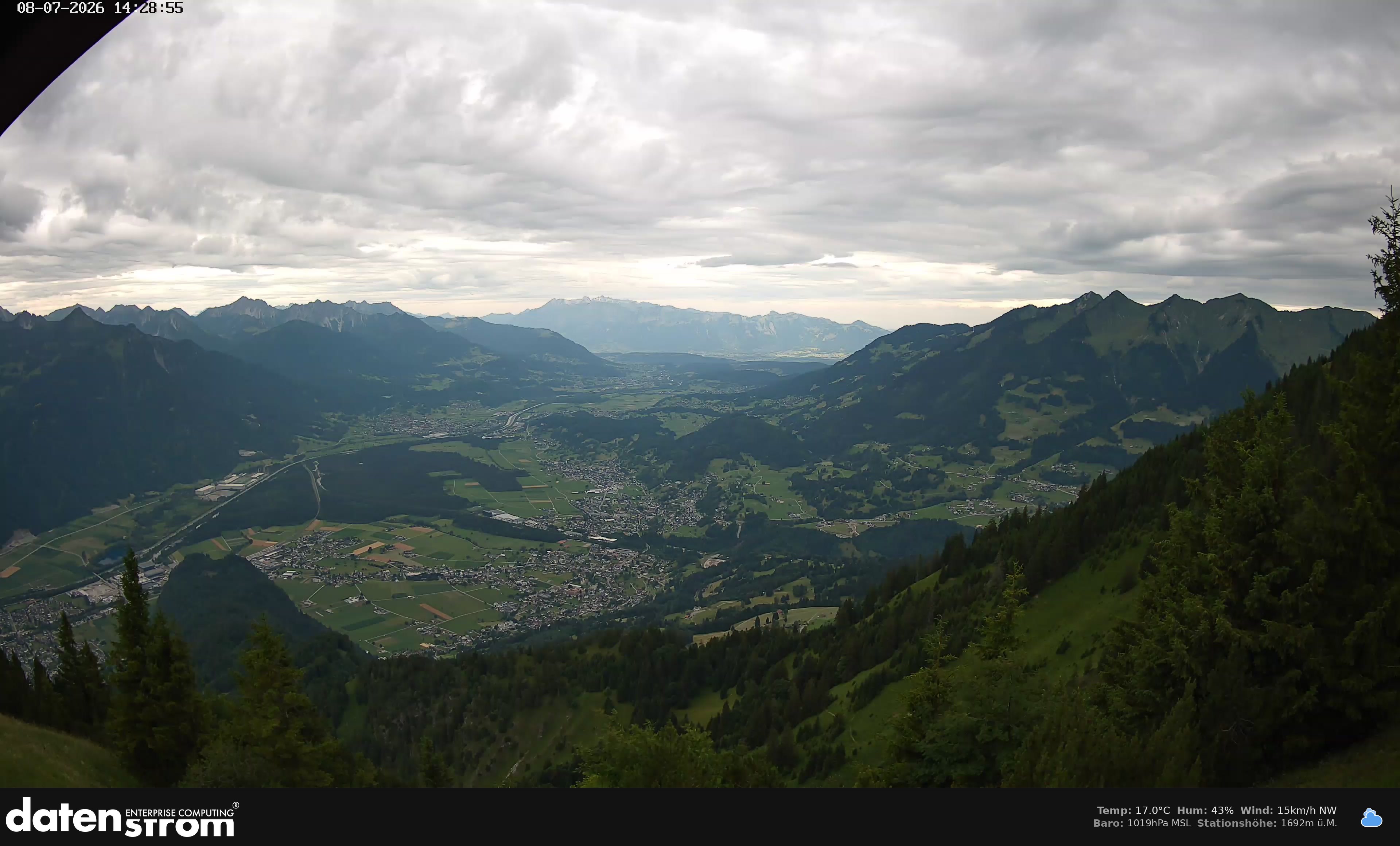 Bludenz - Walgau