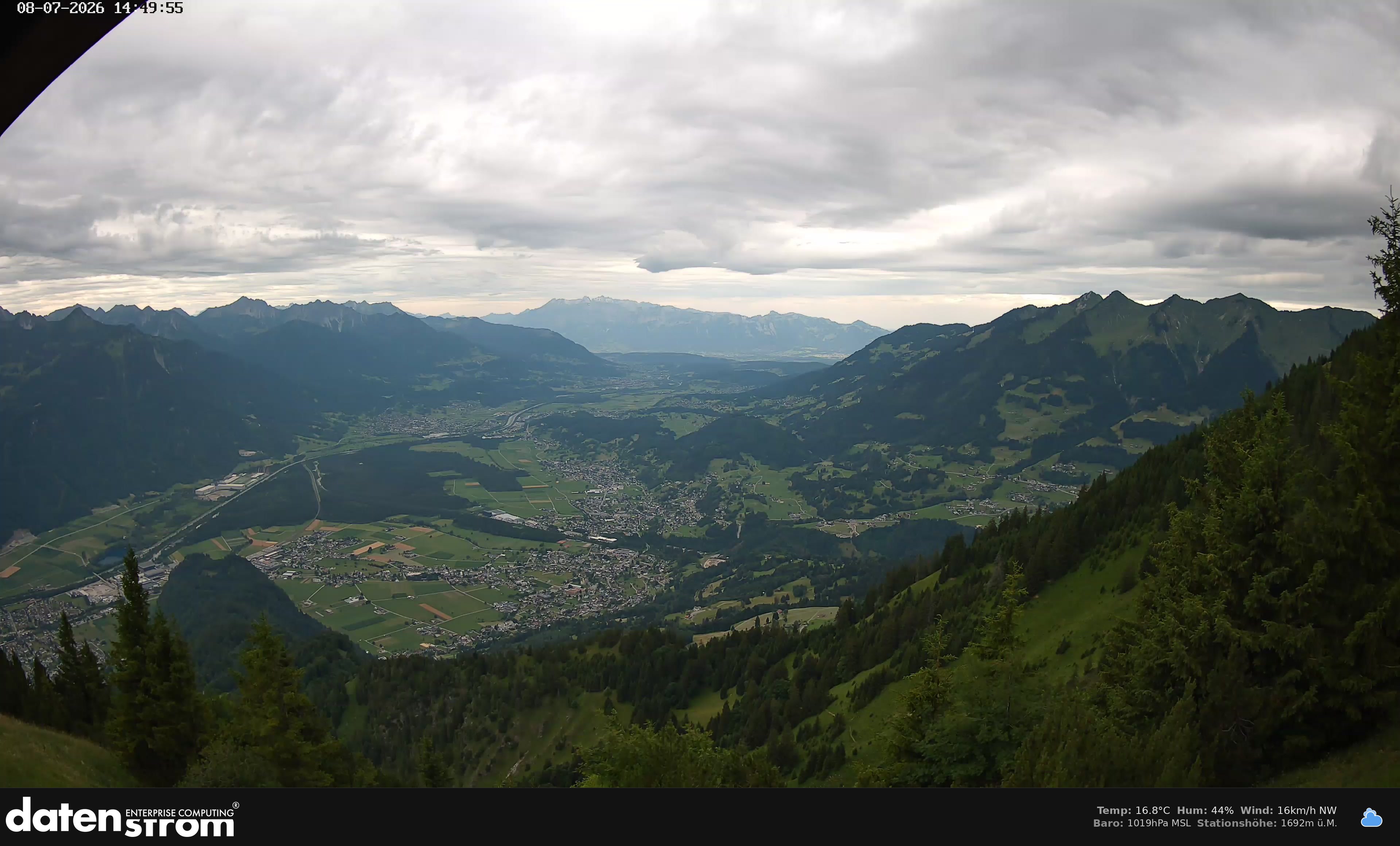 Bludenz - Walgau