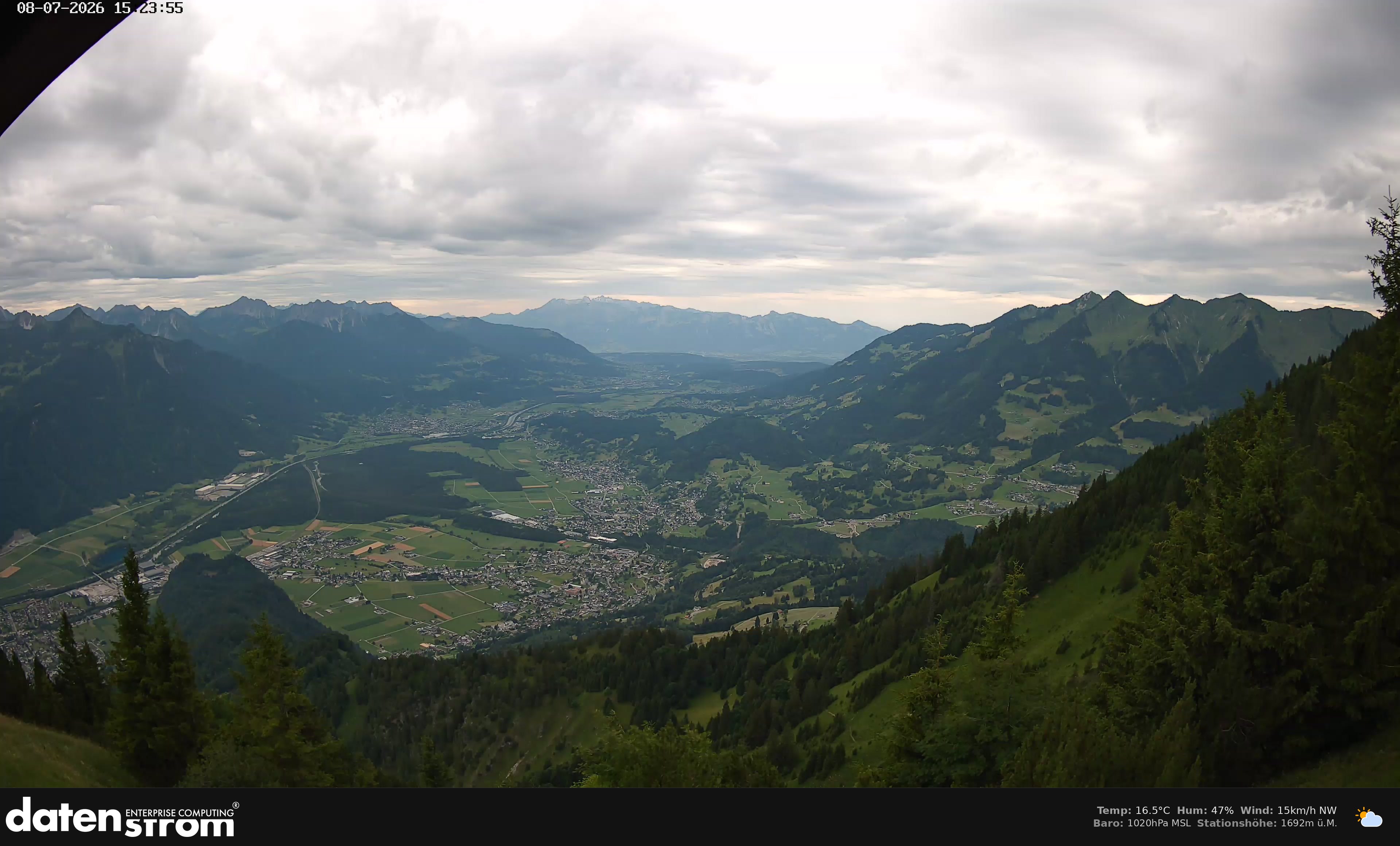Bludenz - Walgau