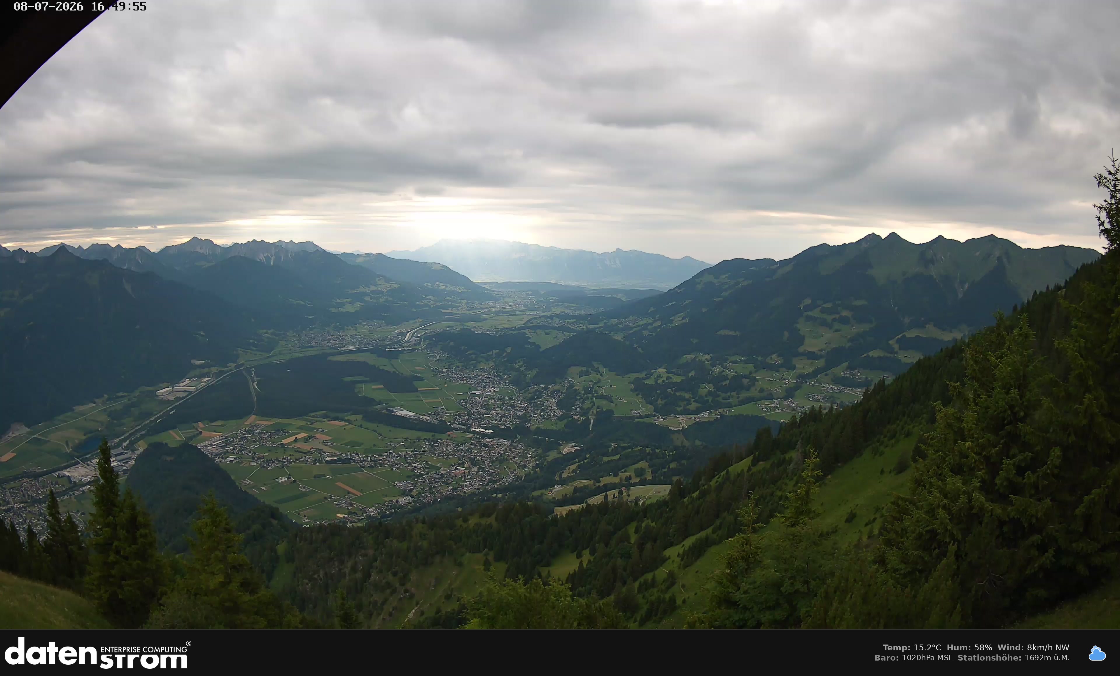 Bludenz - Walgau