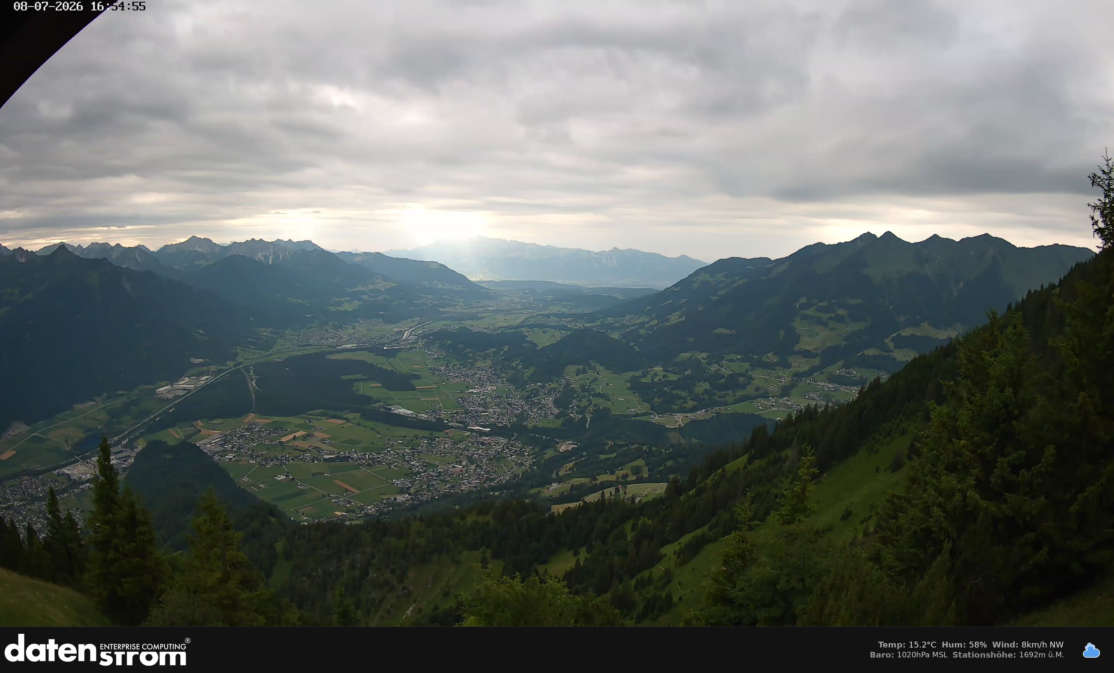 Bludenz - Walgau