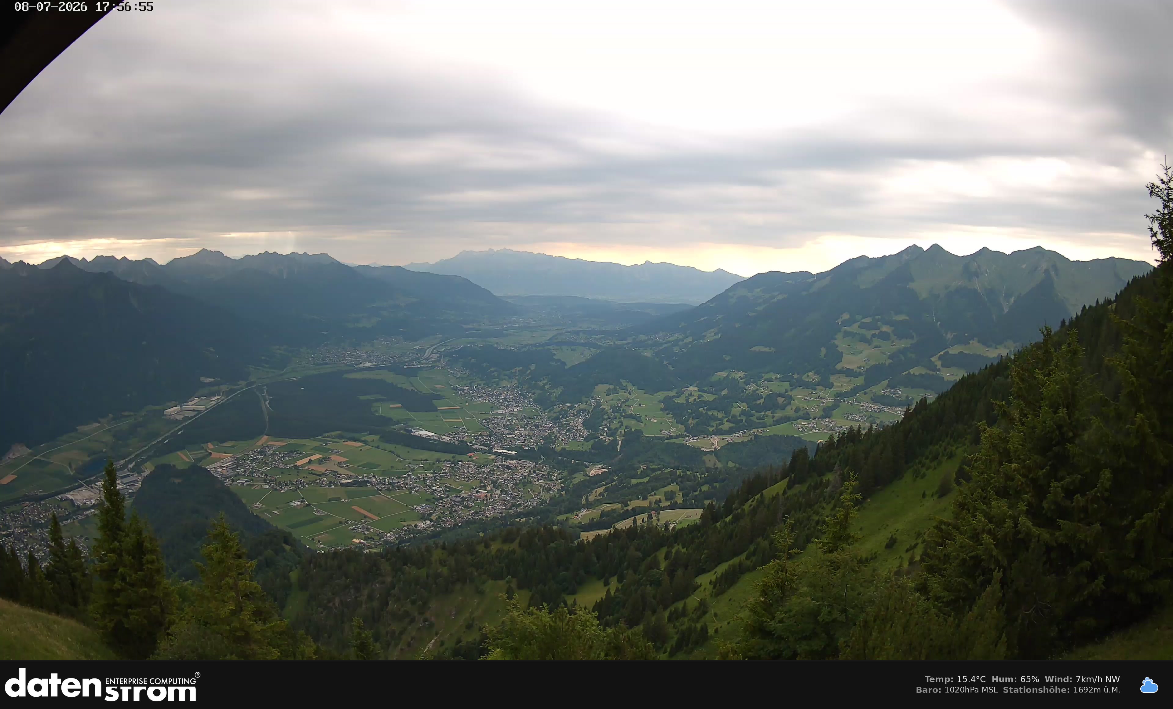 Bludenz - Walgau
