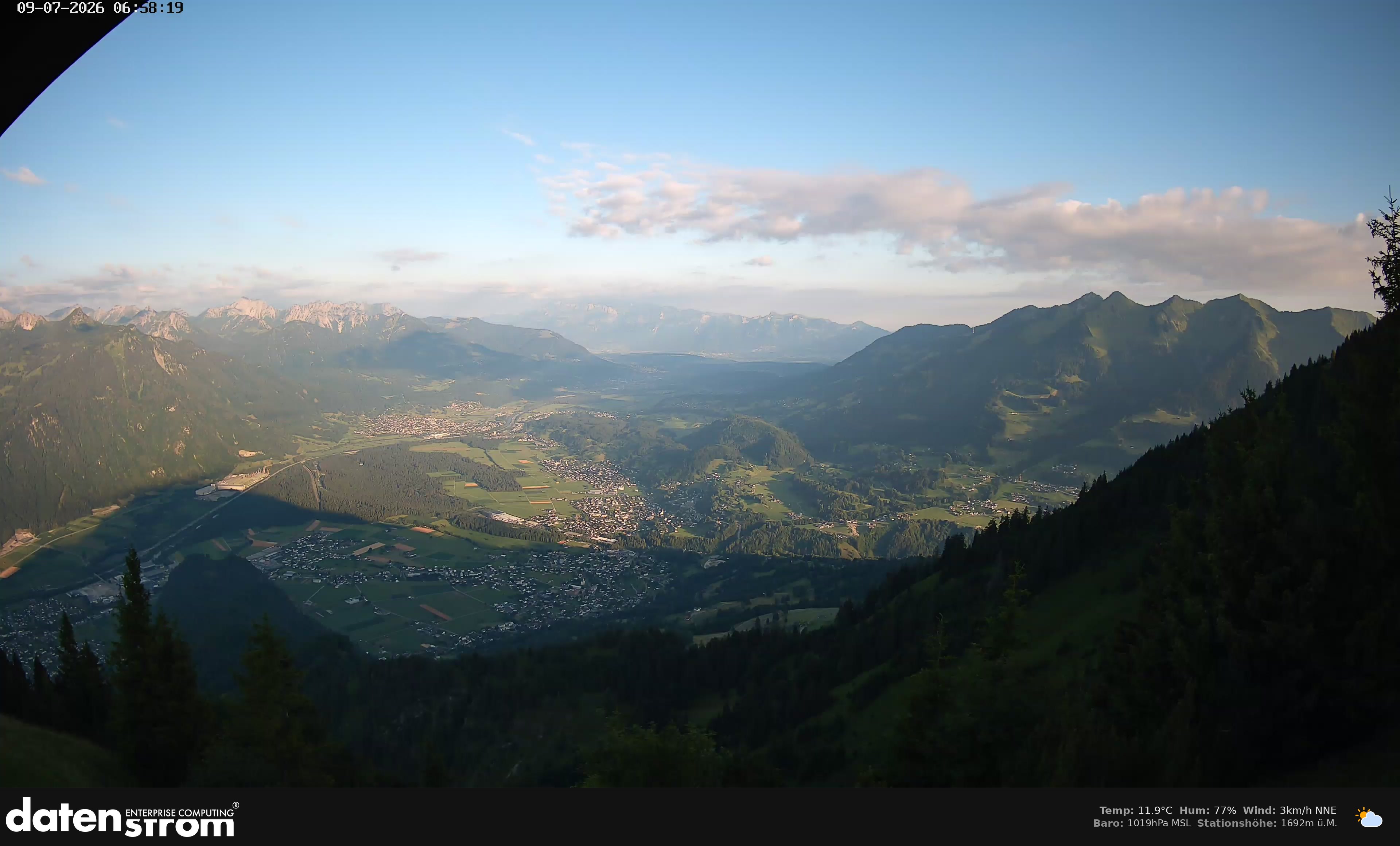 Bludenz - Walgau