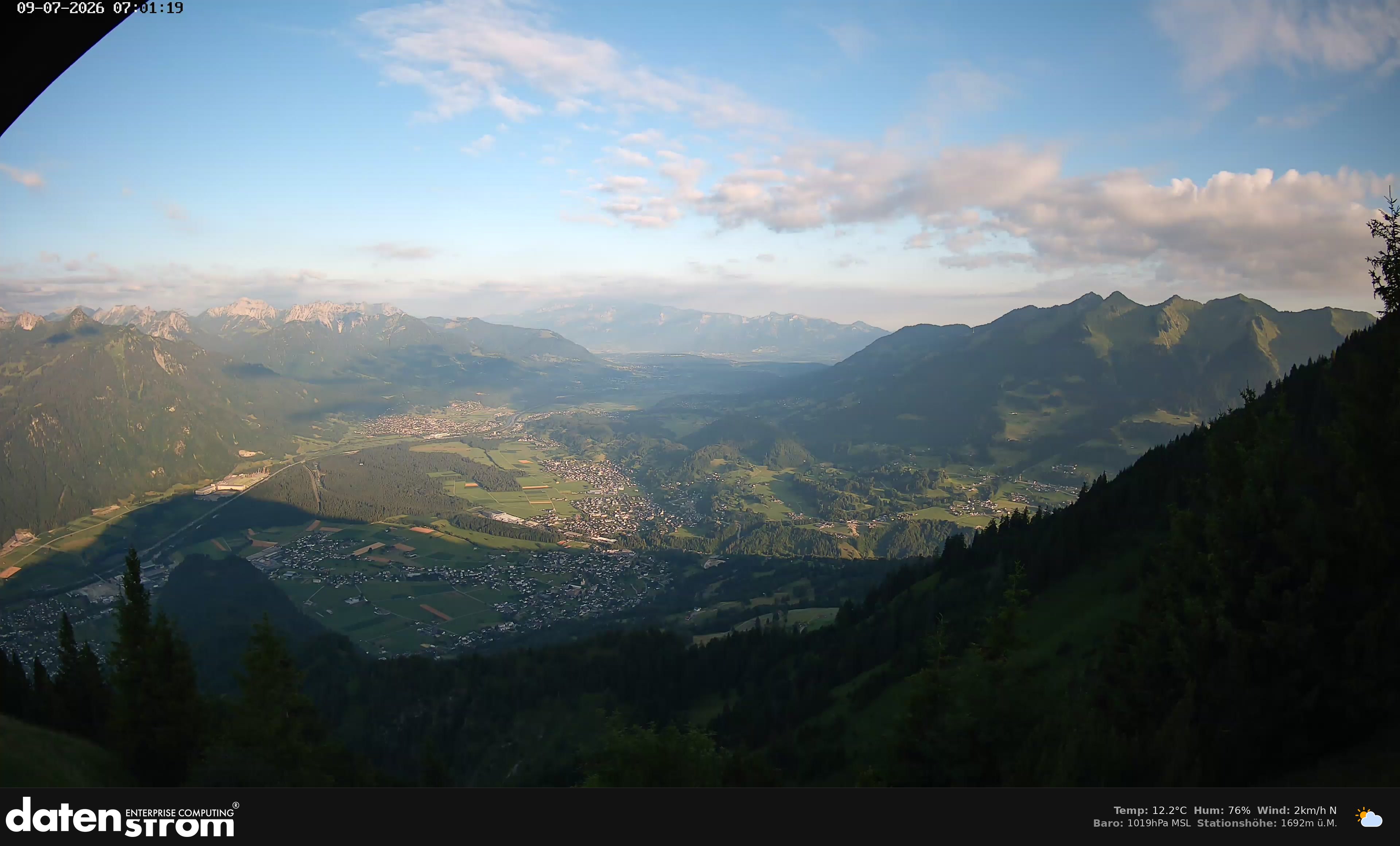 Bludenz - Walgau