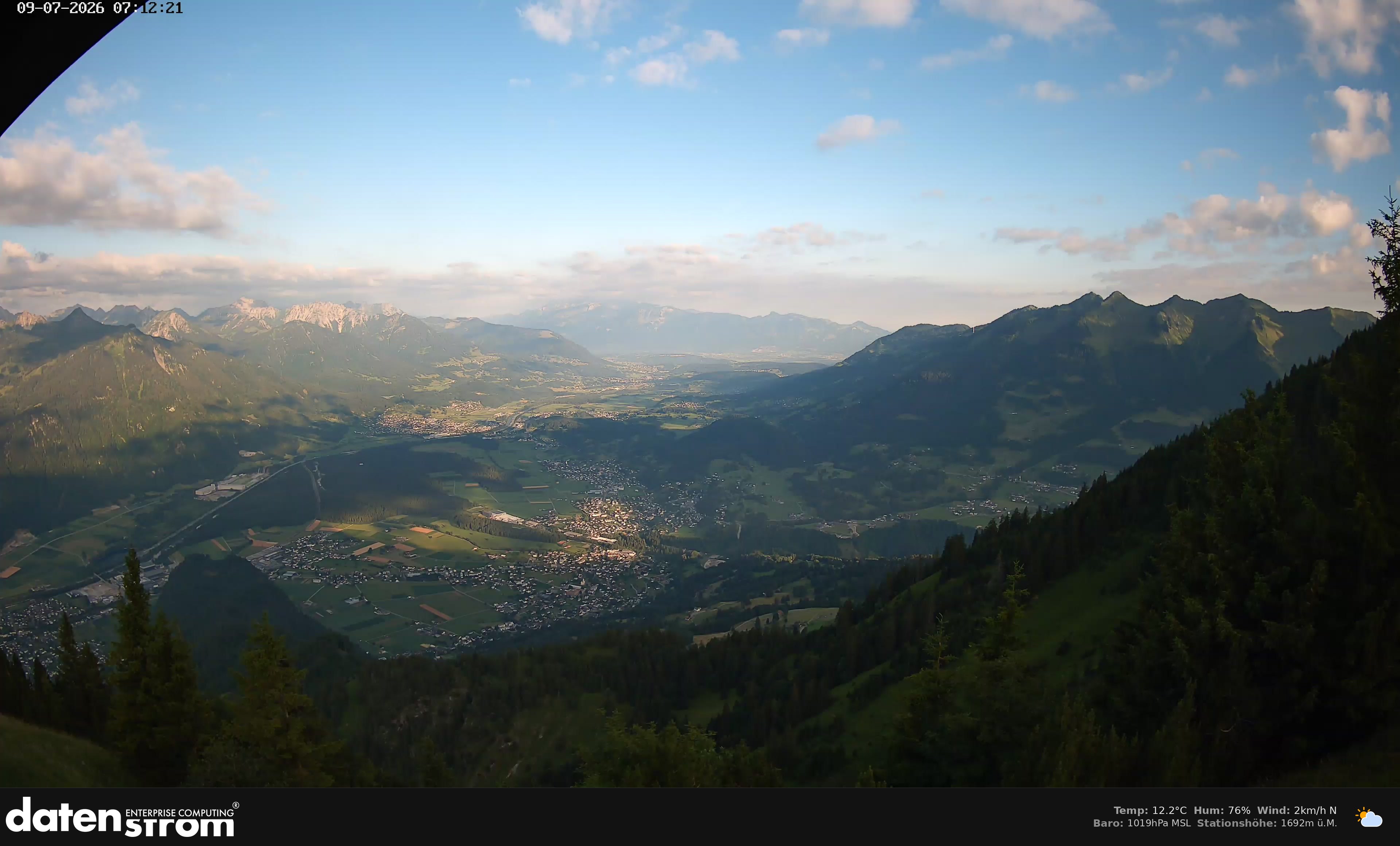Bludenz - Walgau