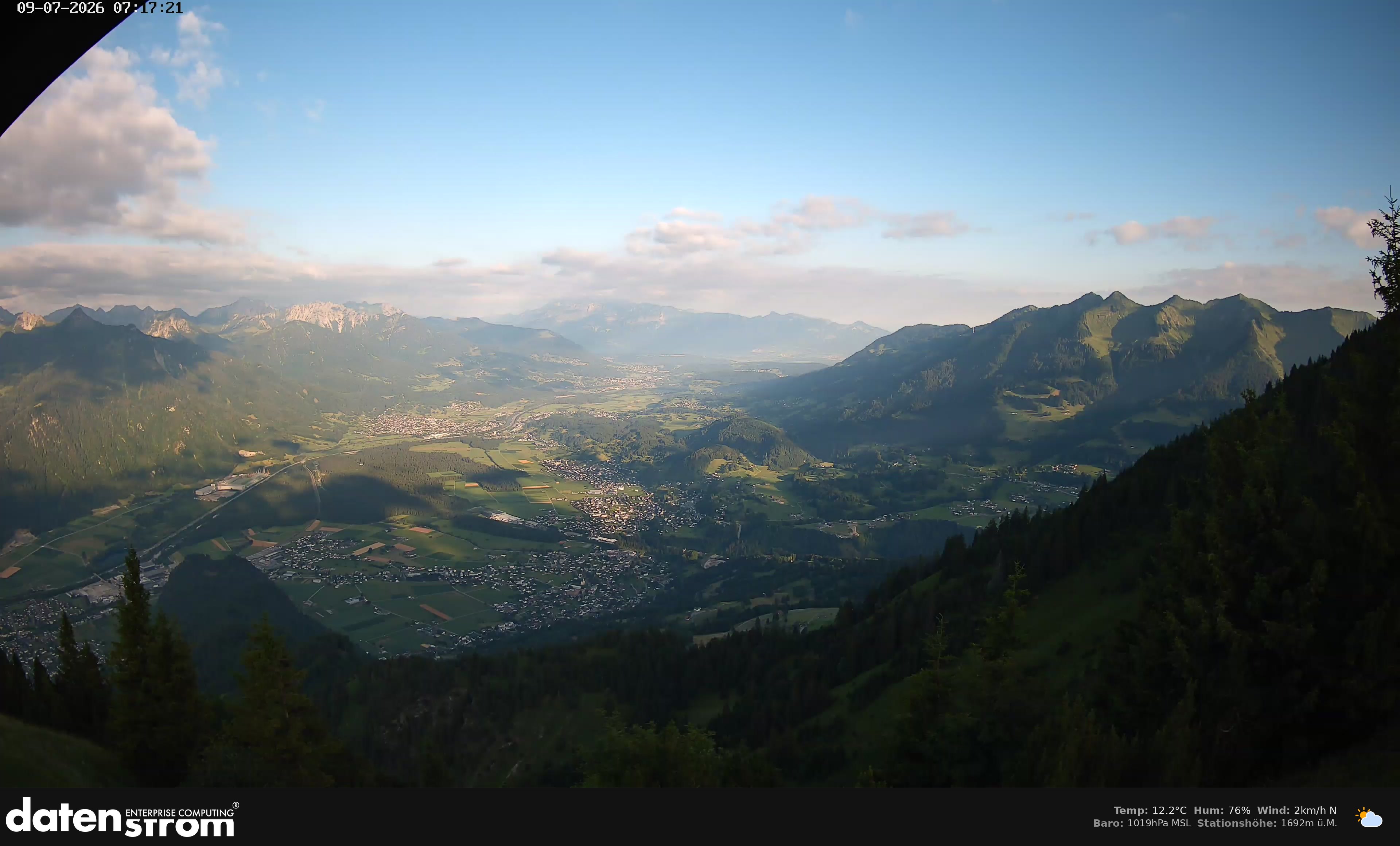 Bludenz - Walgau