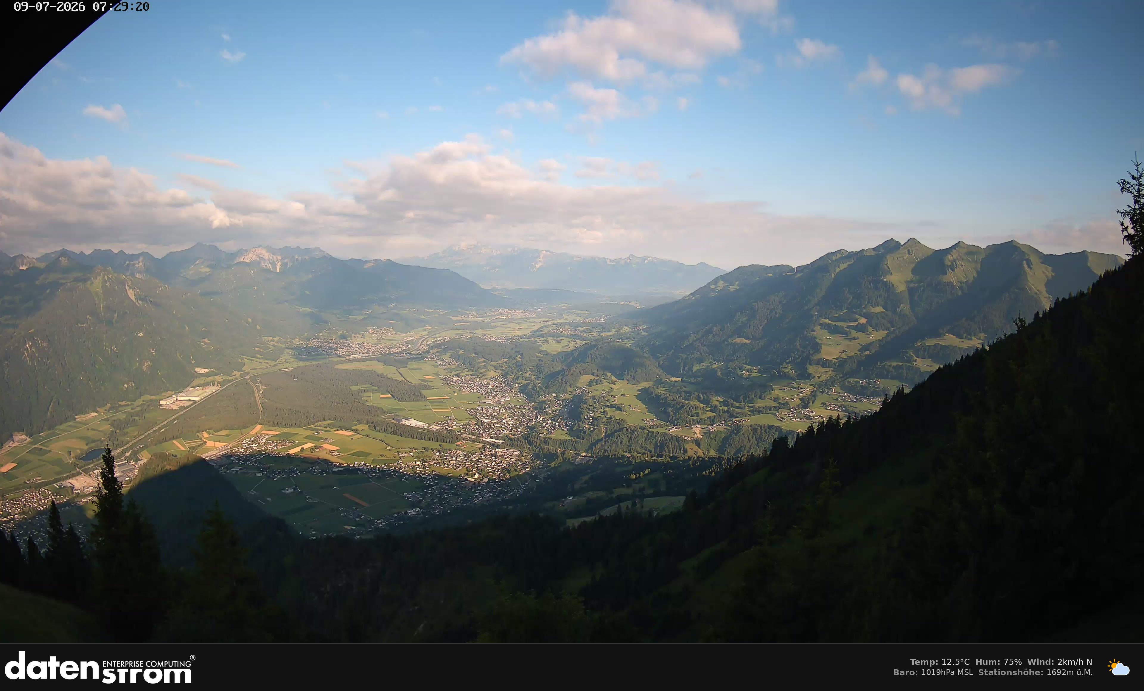 Bludenz - Walgau