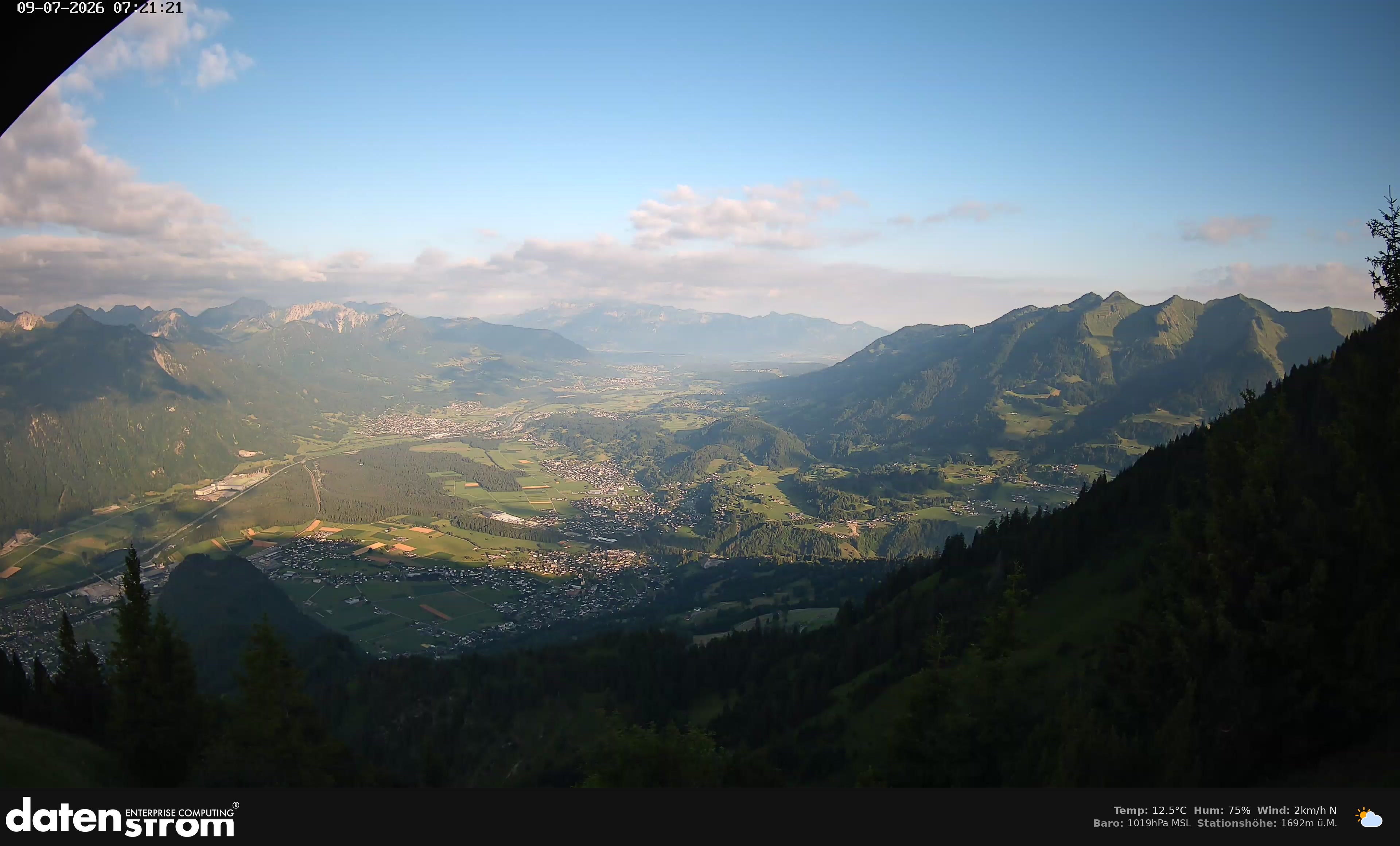 Bludenz - Walgau