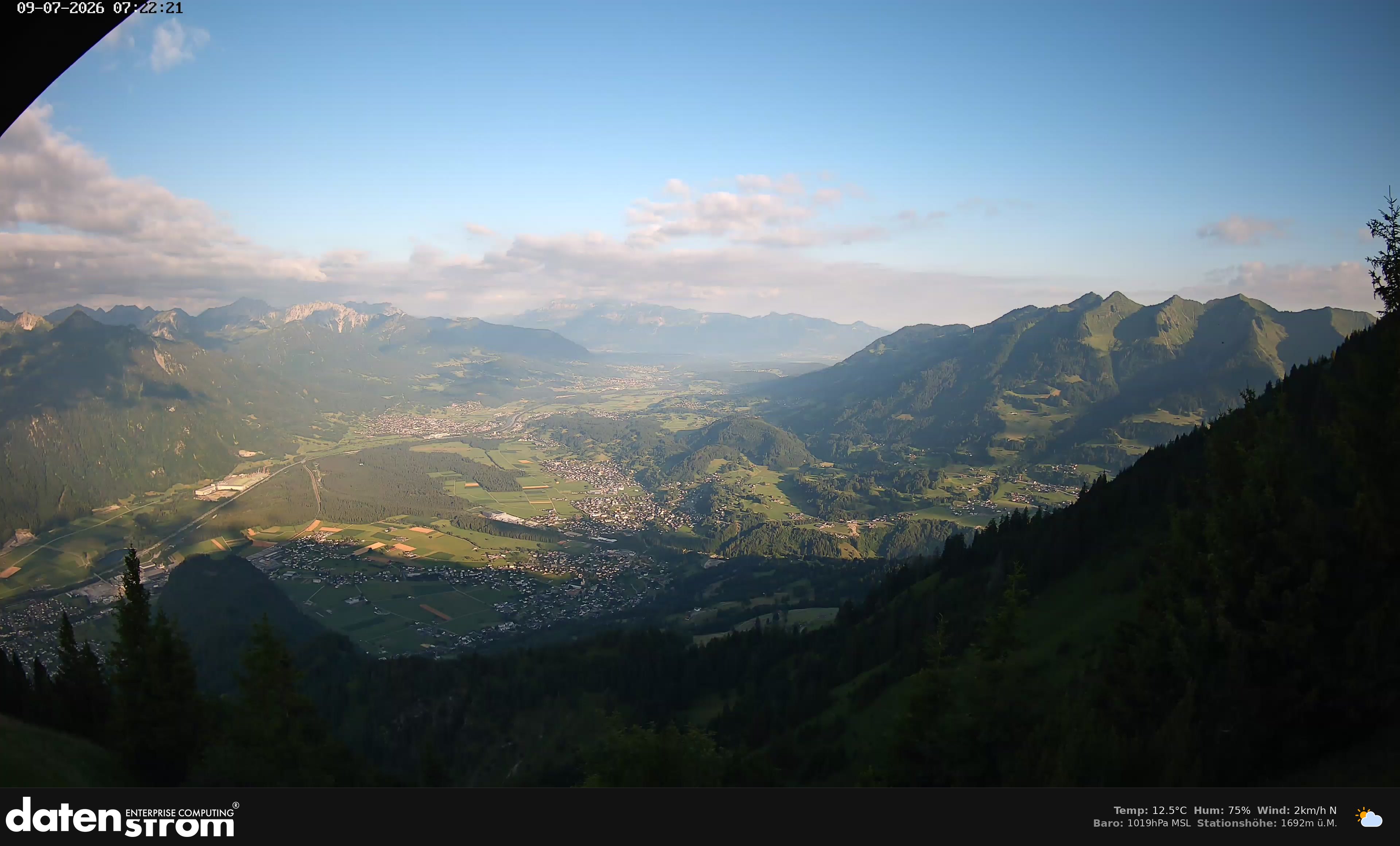 Bludenz - Walgau
