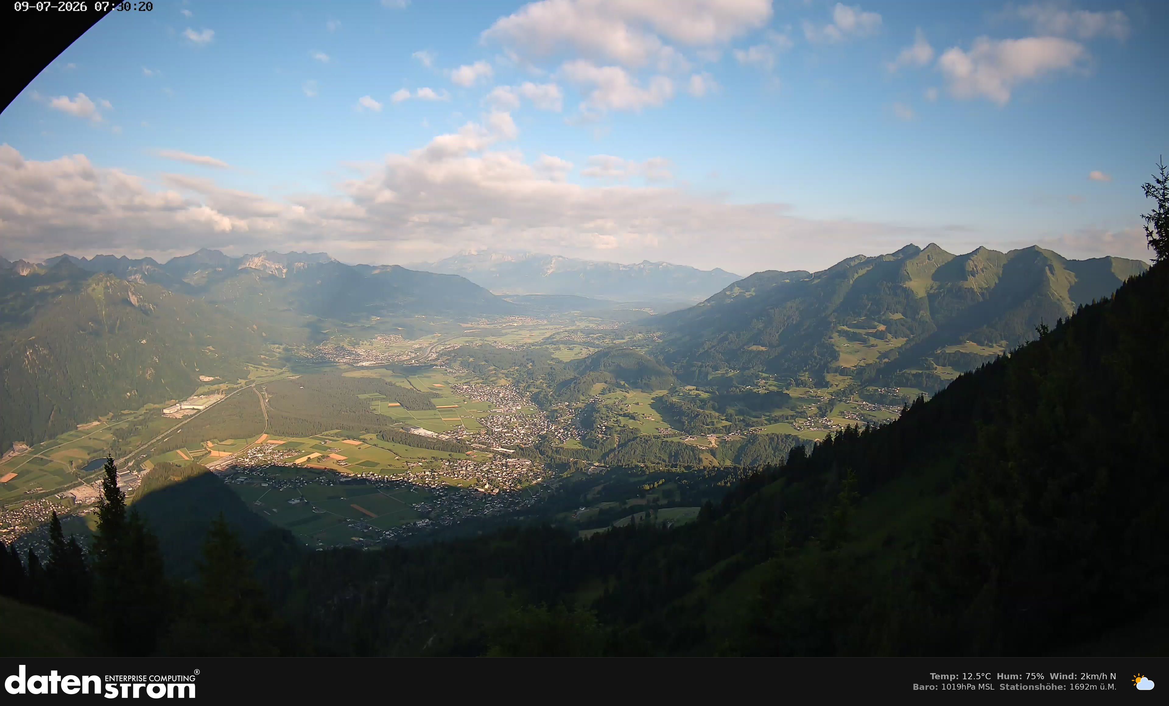 Bludenz - Walgau