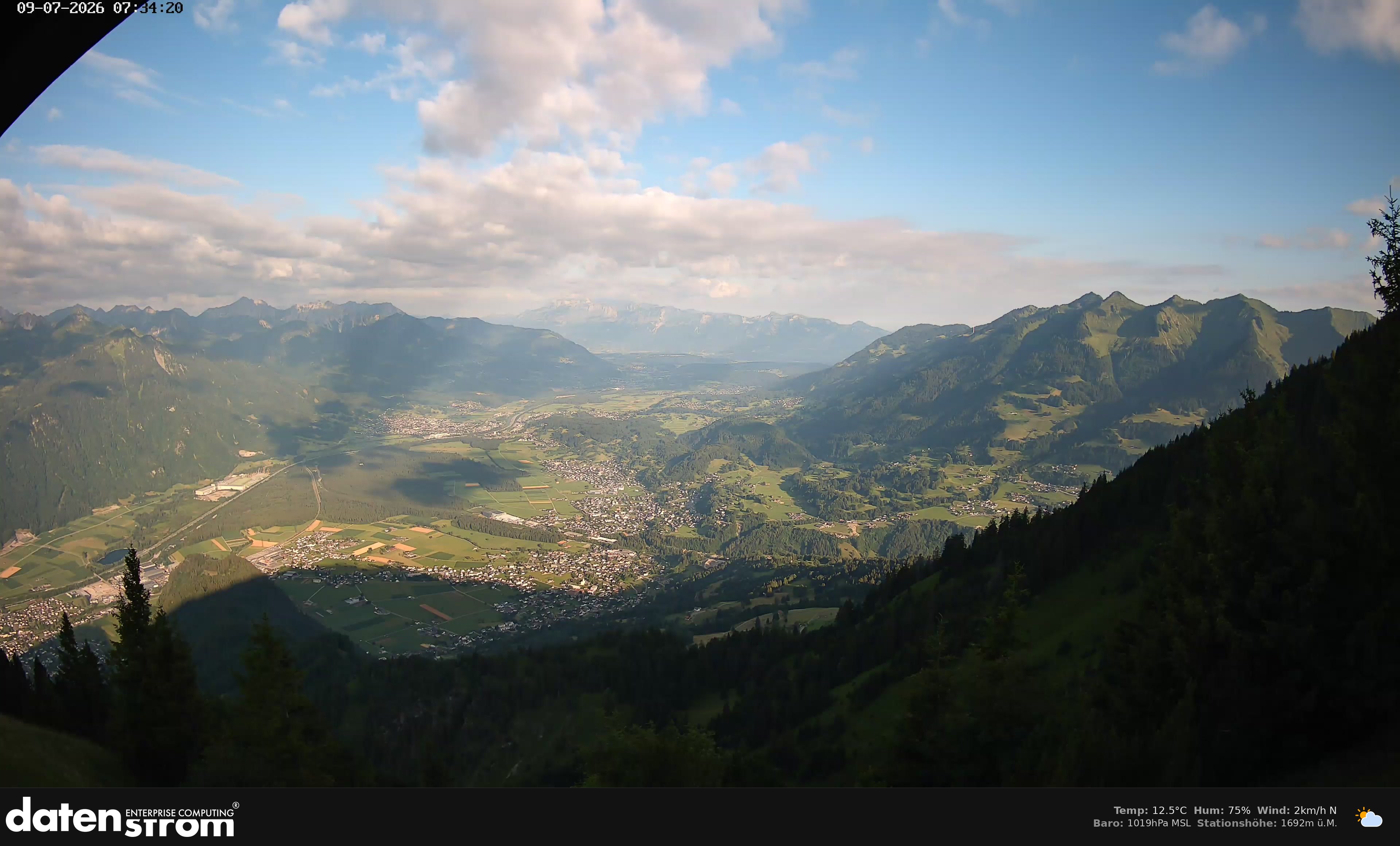 Bludenz - Walgau