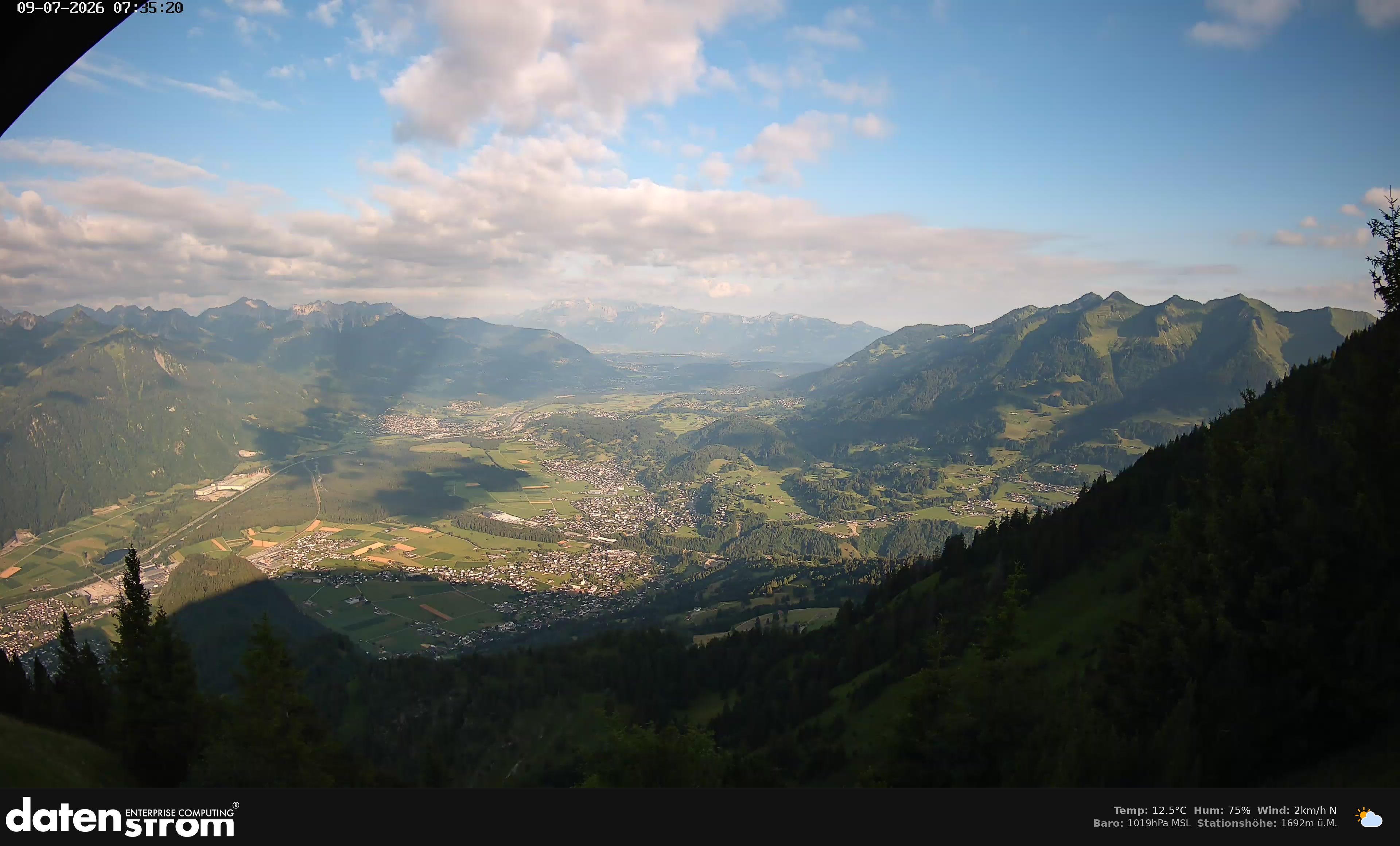 Bludenz - Walgau