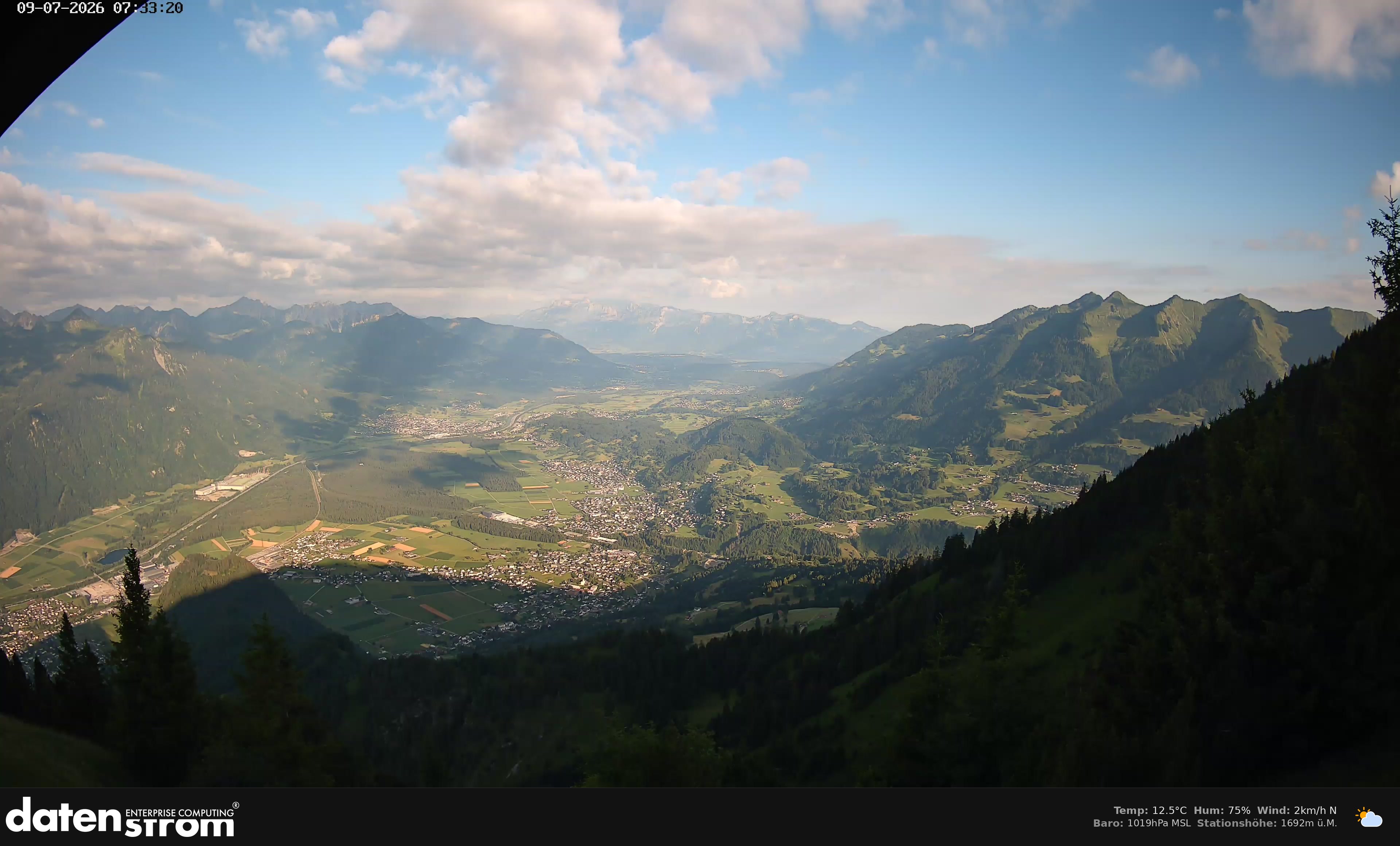 Bludenz - Walgau
