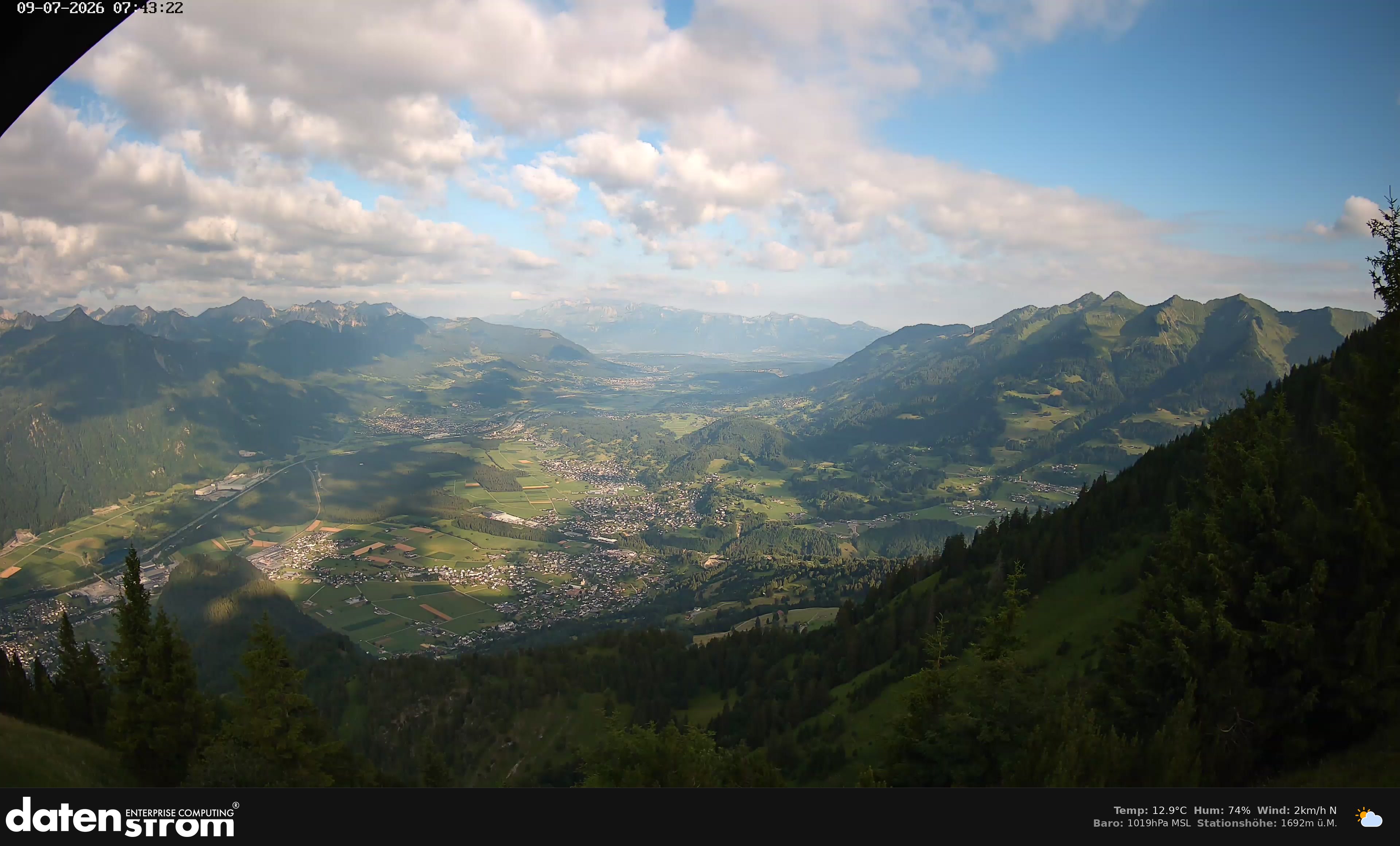 Bludenz - Walgau