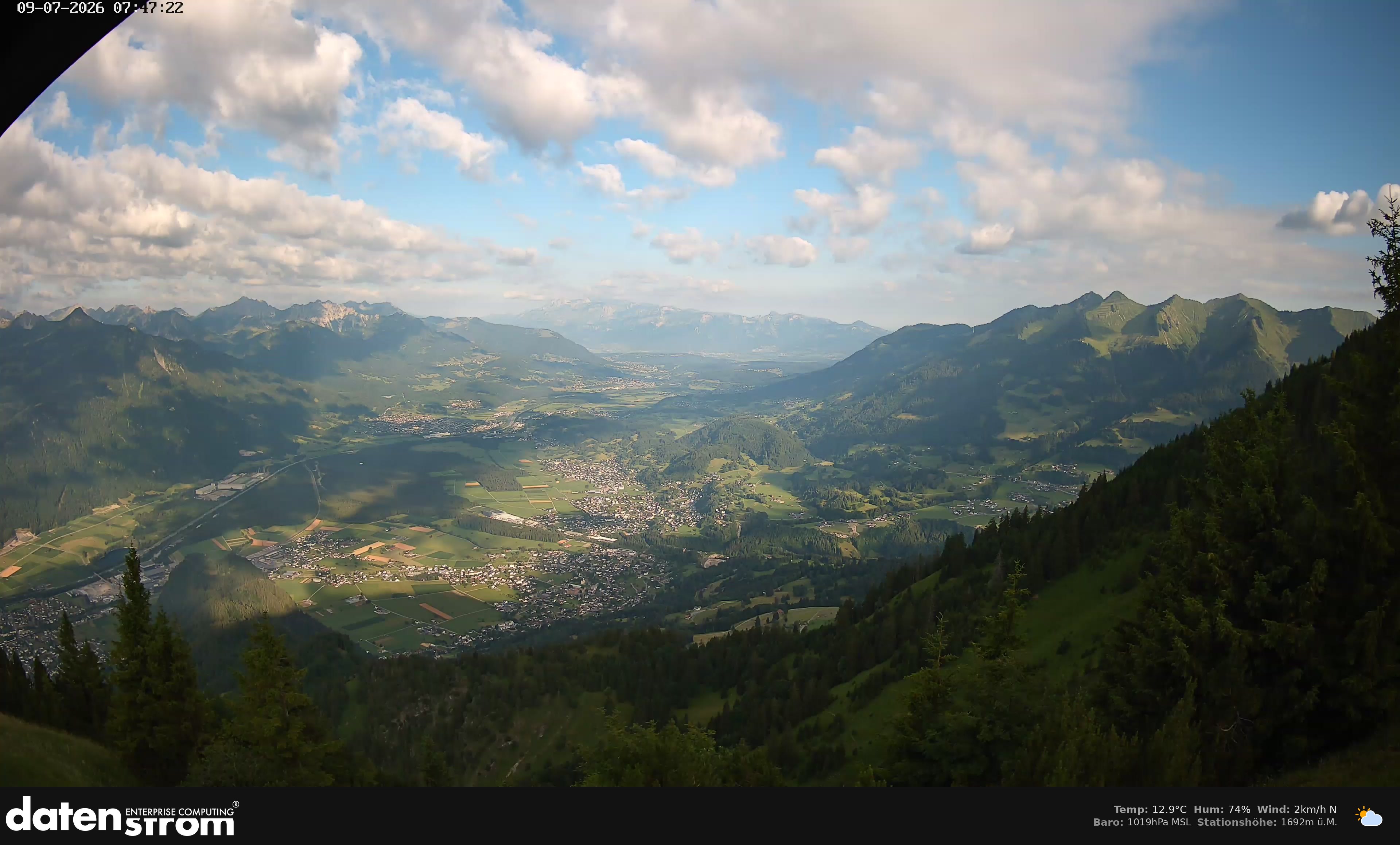 Bludenz - Walgau