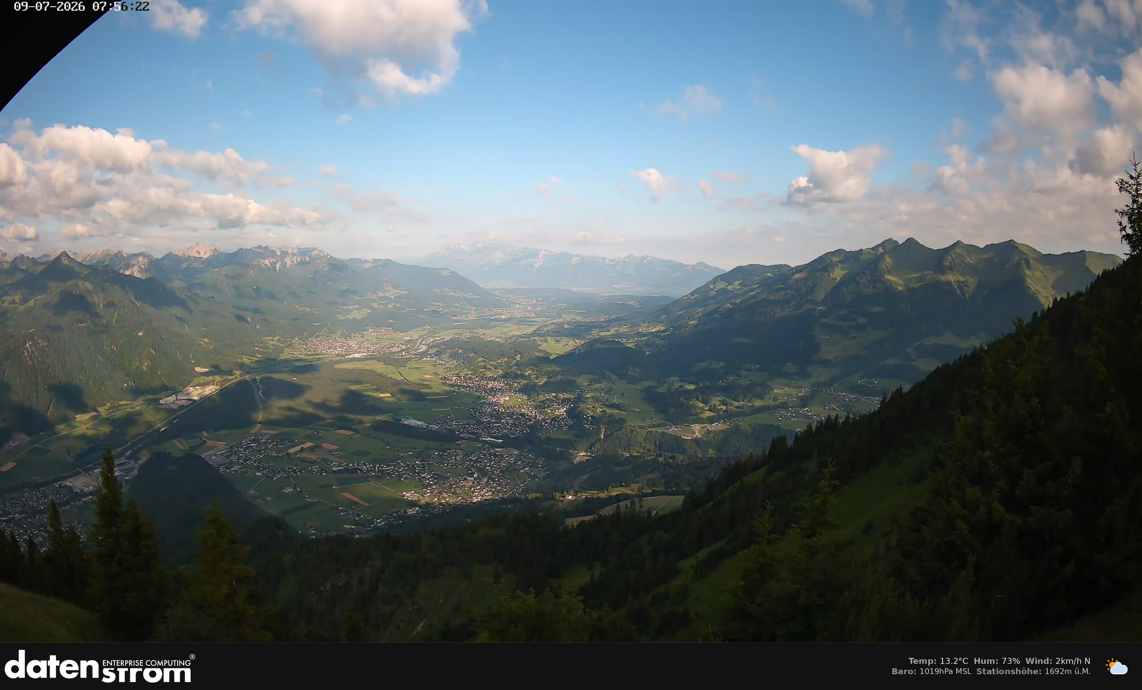 Bludenz - Walgau
