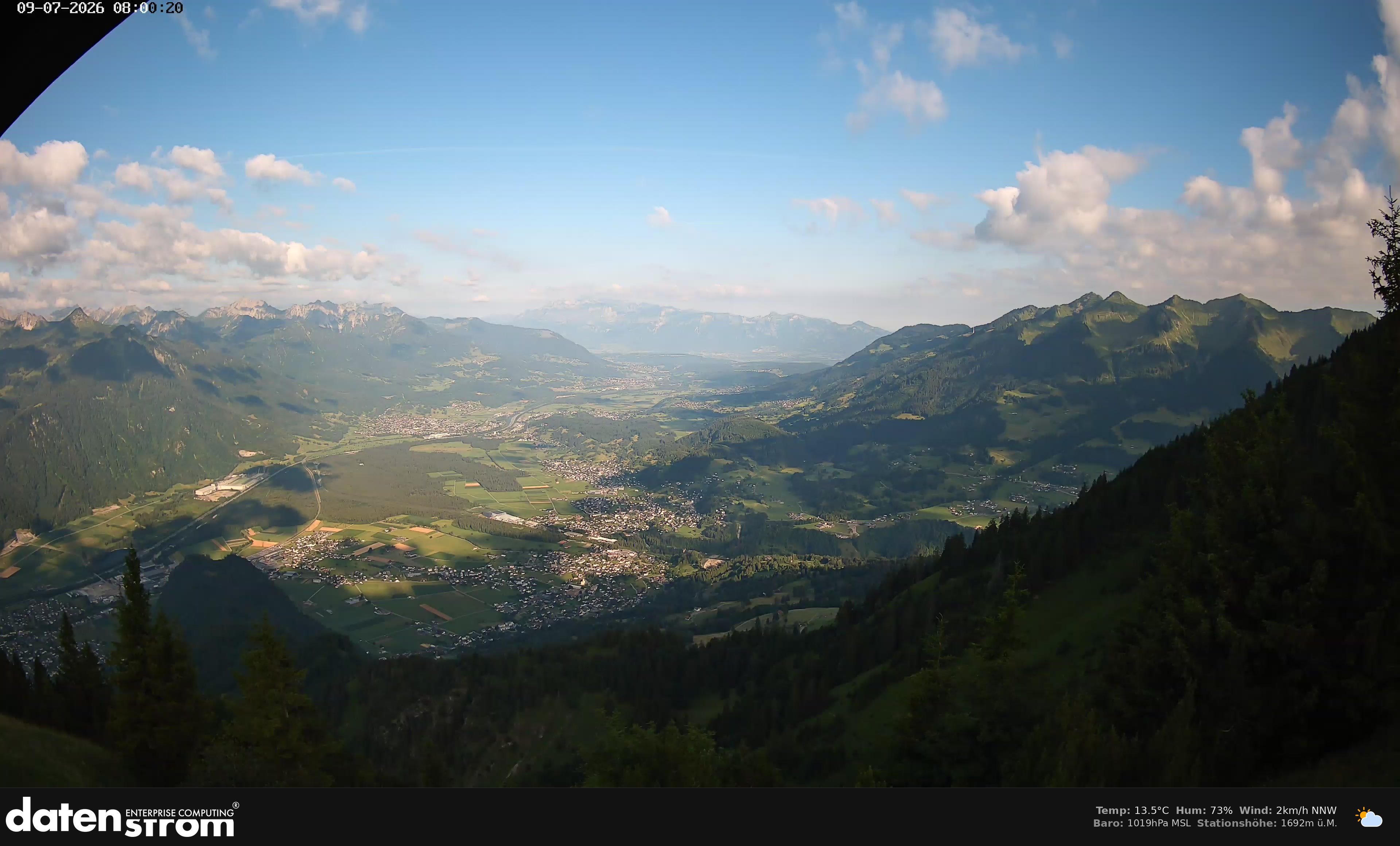 Bludenz - Walgau