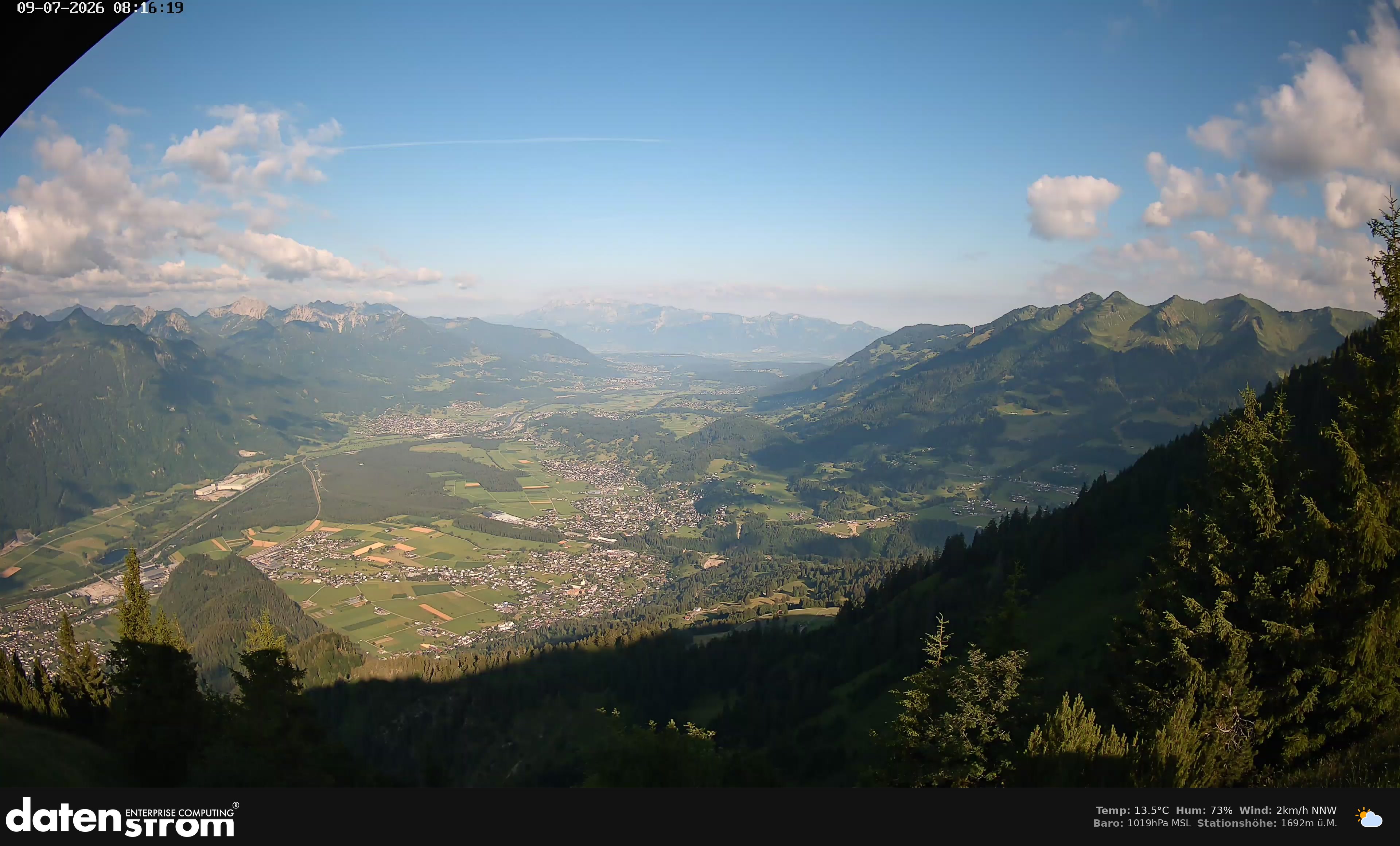 Bludenz - Walgau