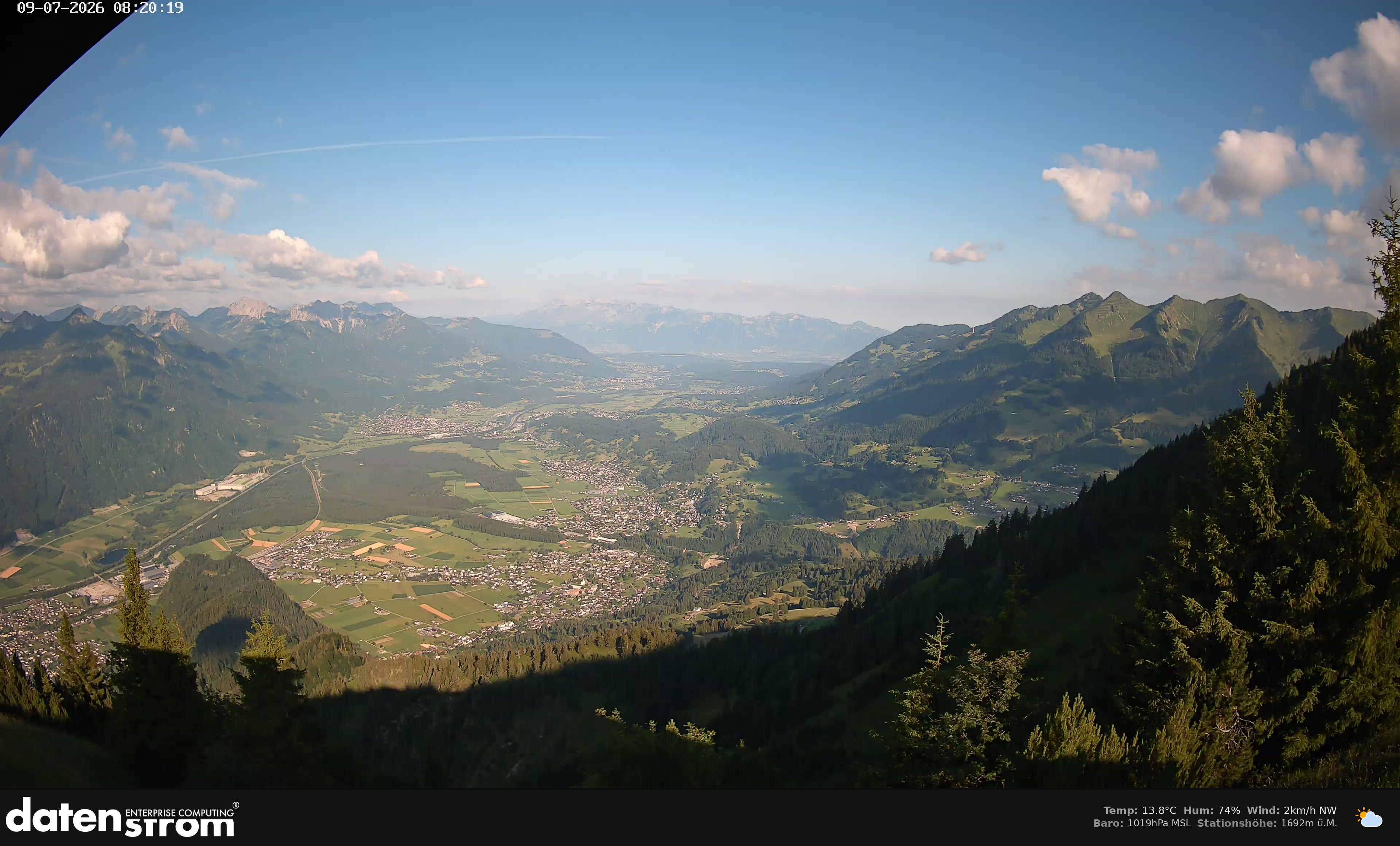 Bludenz - Walgau