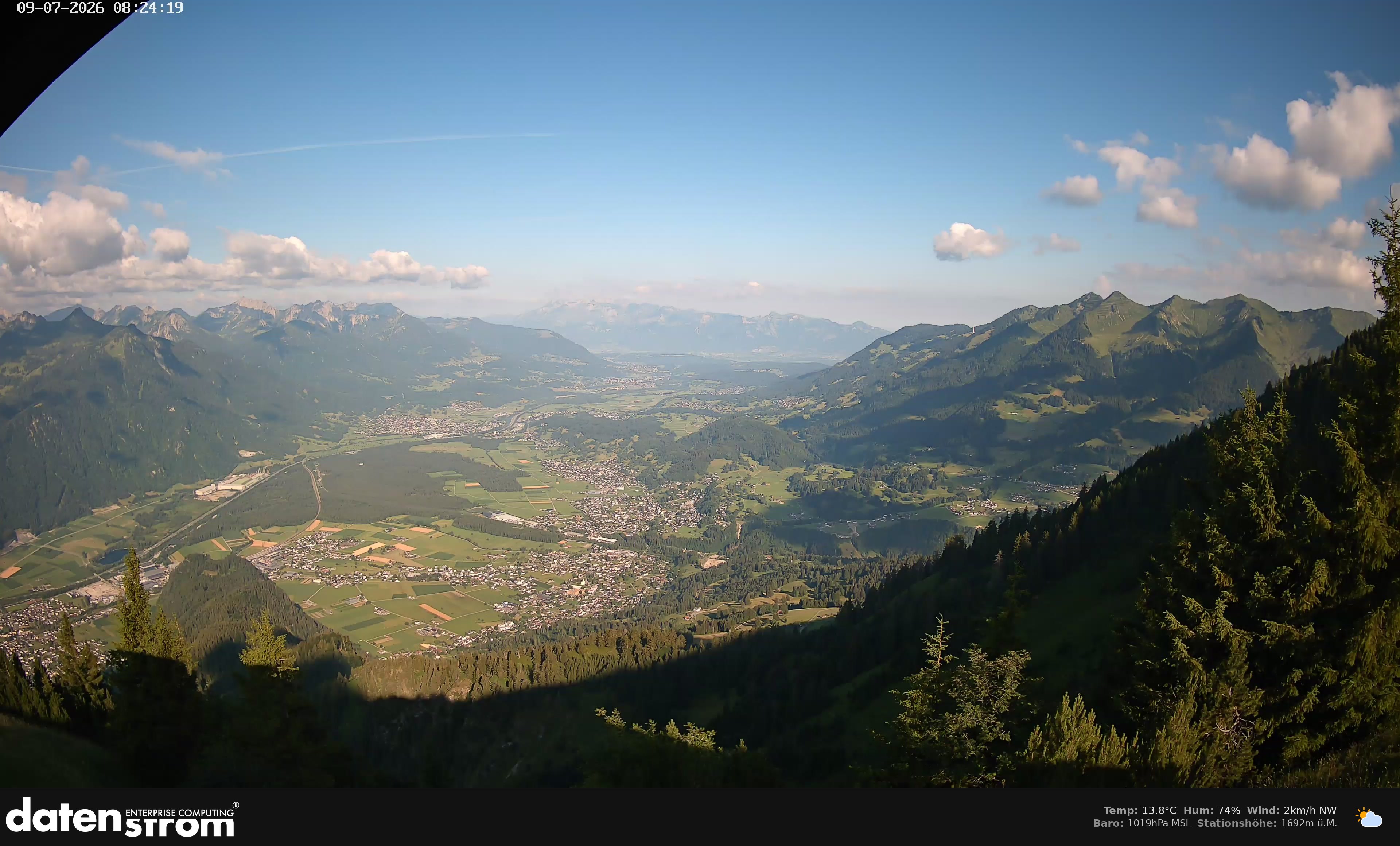 Bludenz - Walgau