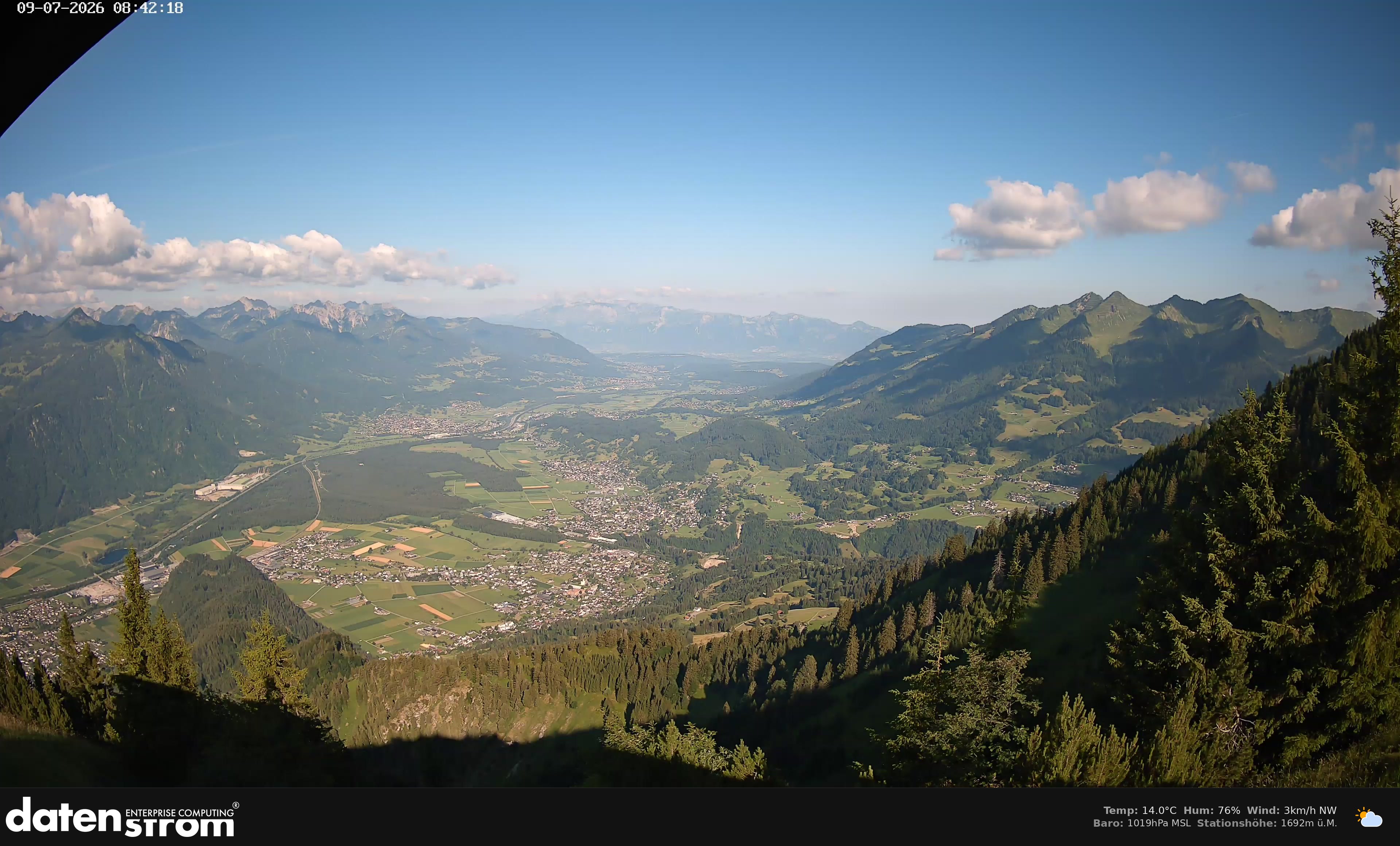 Bludenz - Walgau