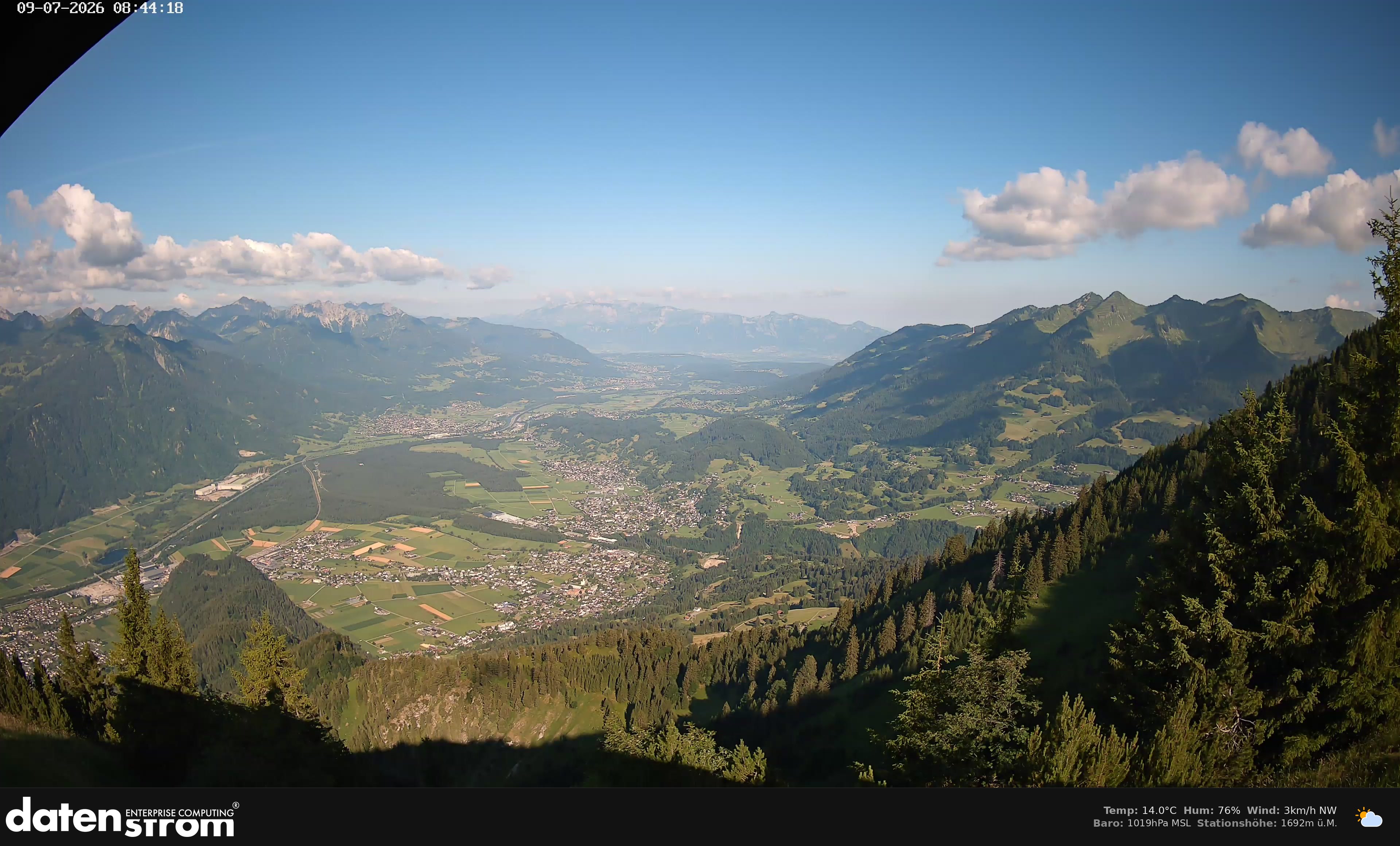 Bludenz - Walgau
