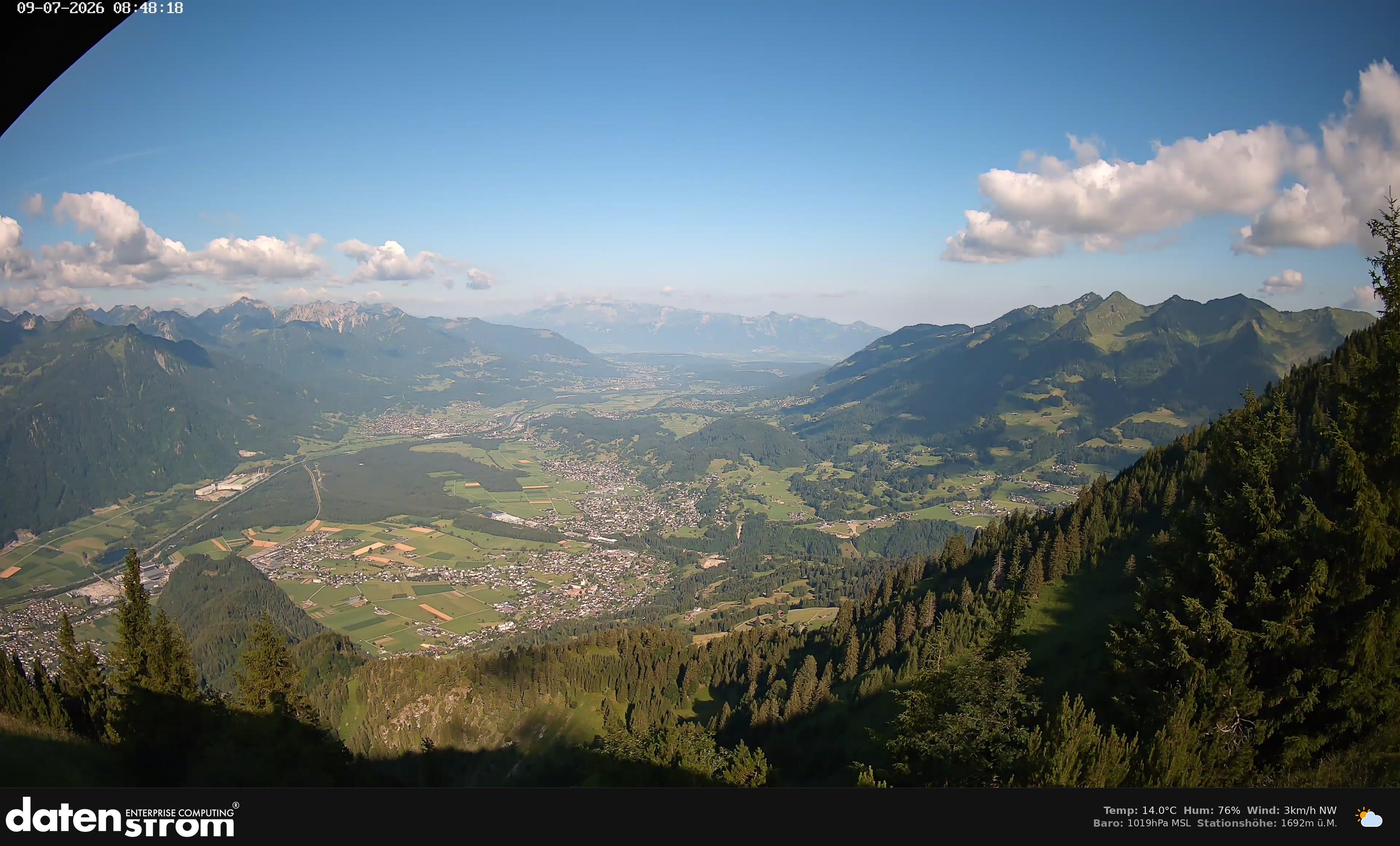 Bludenz - Walgau